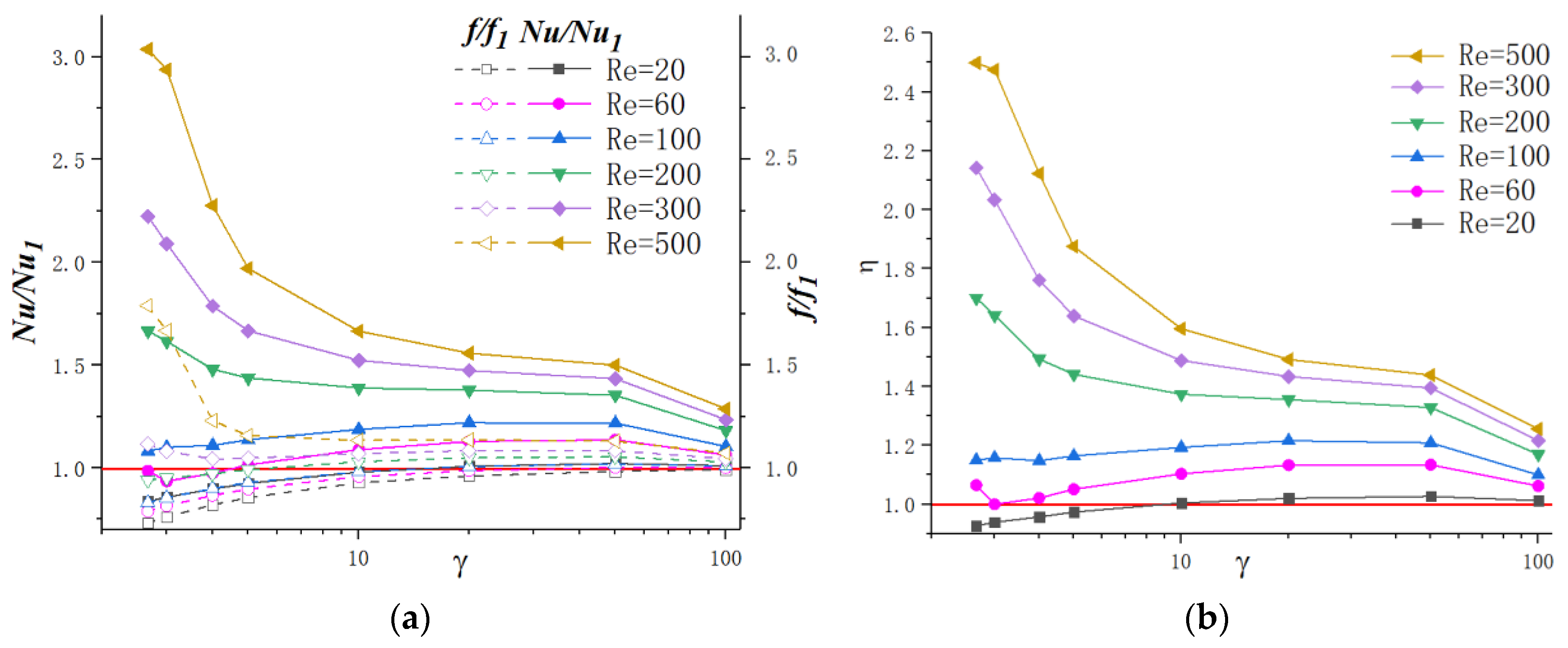 Micromachines 11 00721 g019