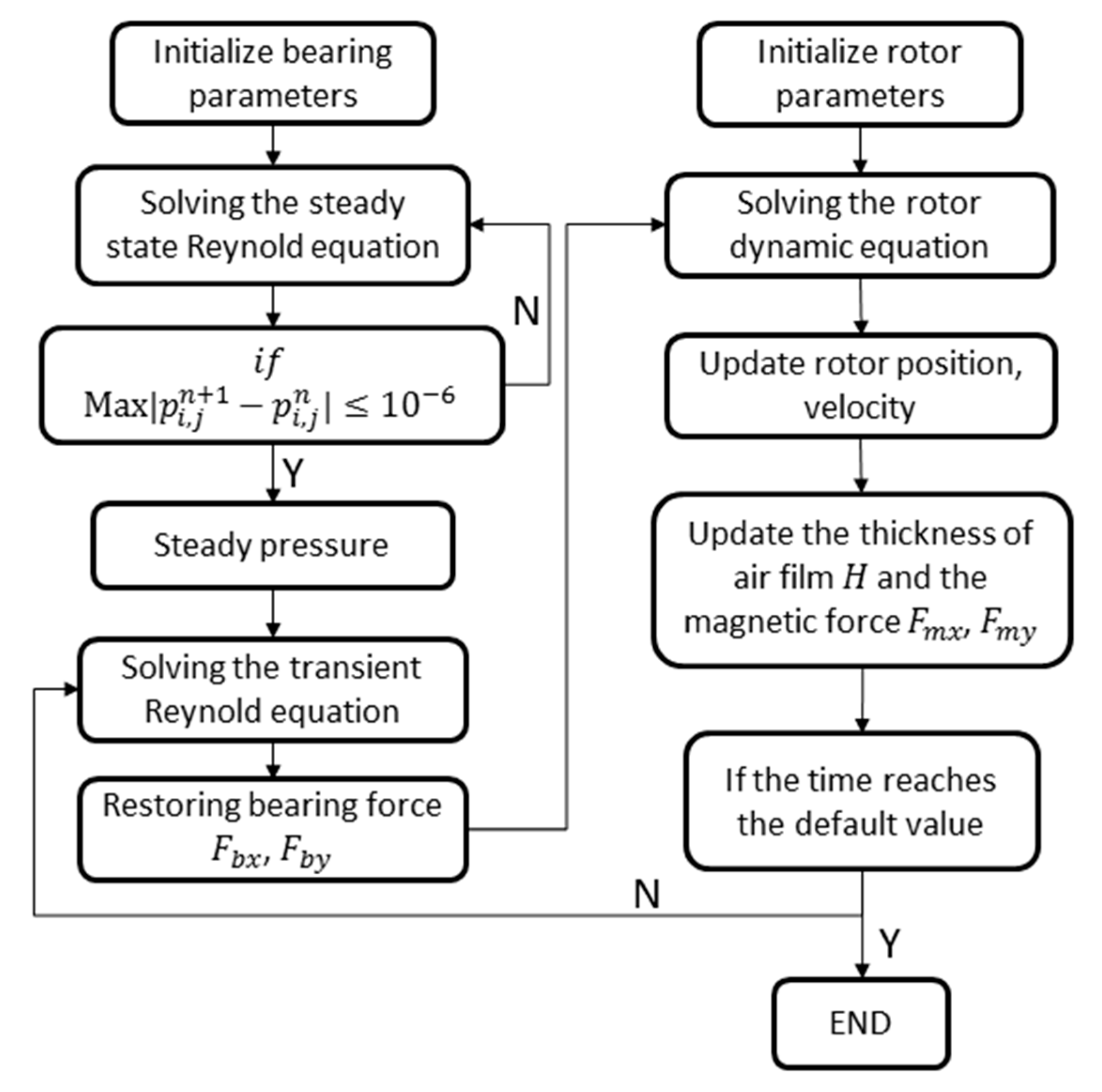 Micromachines 11 00723 g004