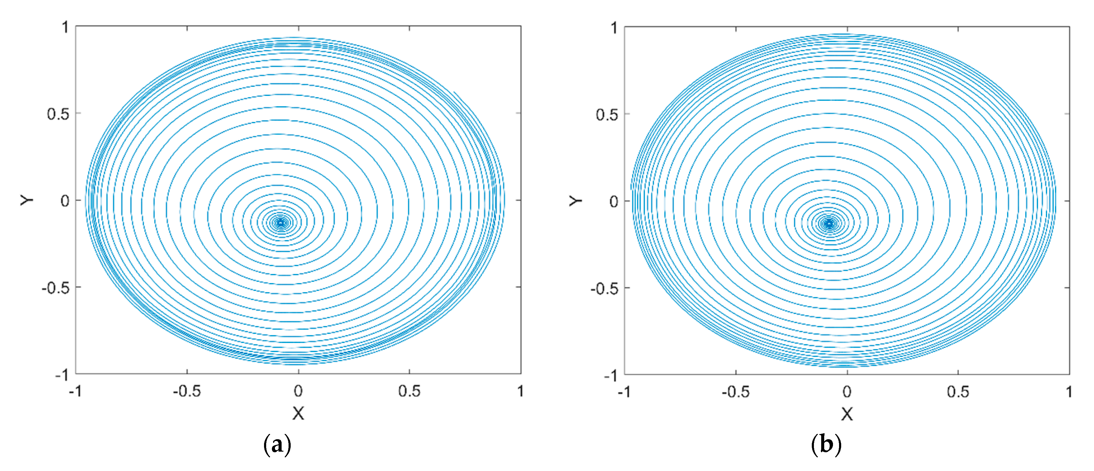 Micromachines 11 00723 g013