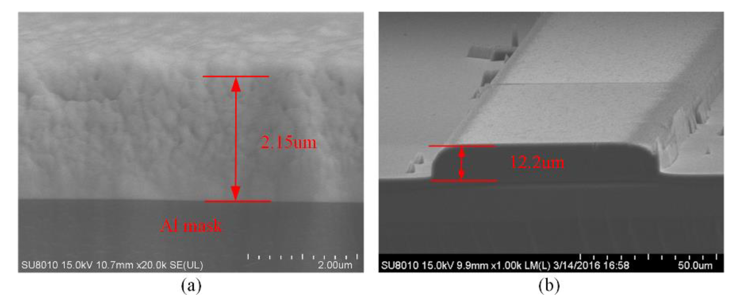 Micromachines 11 00724 g008 Micromachines 11 00724 g008