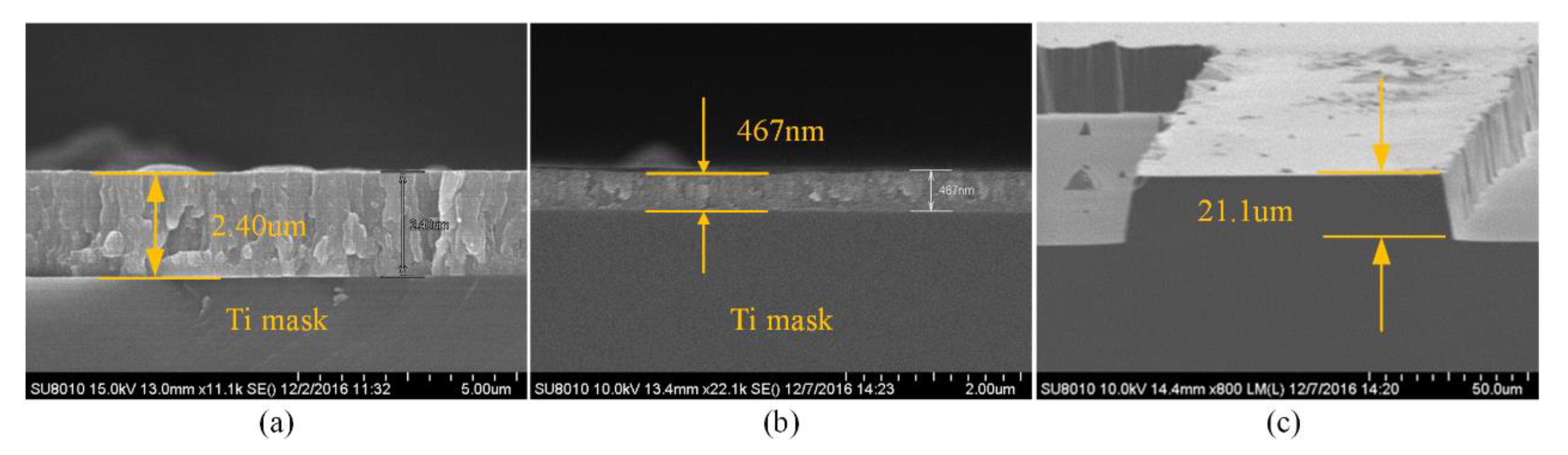 Micromachines 11 00724 g009 Micromachines 11 00724 g009