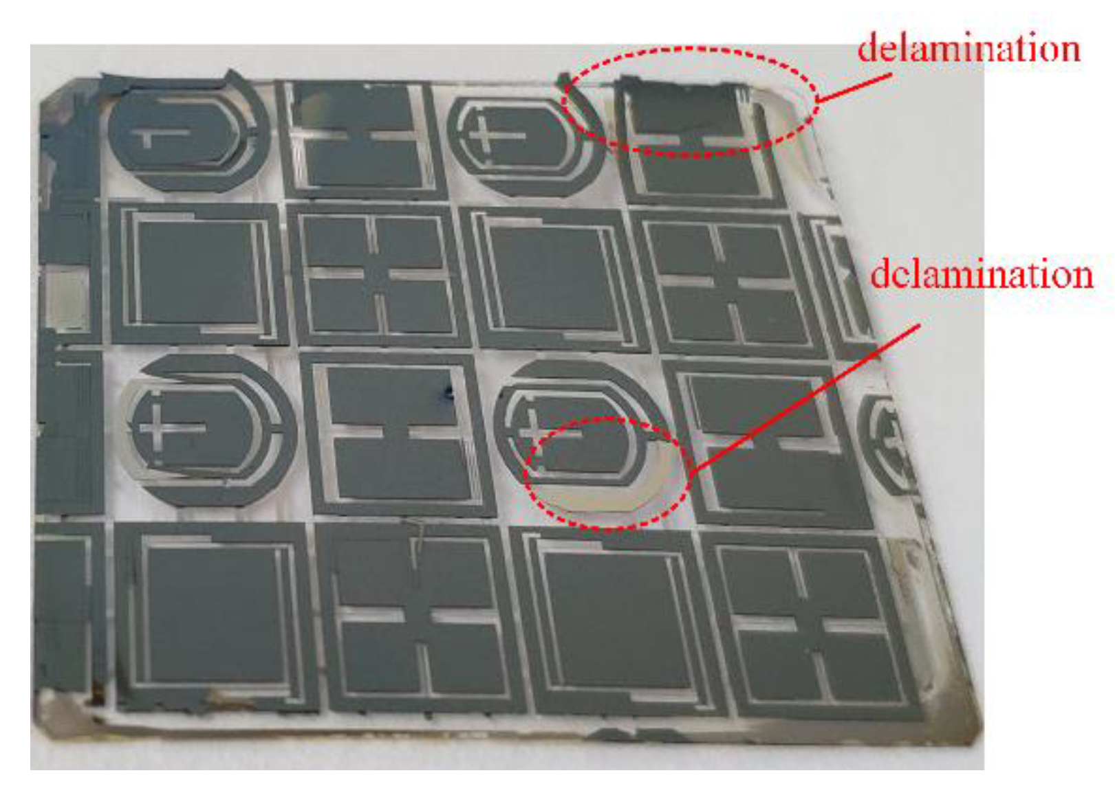 Micromachines 11 00724 g012 Micromachines 11 00724 g012
