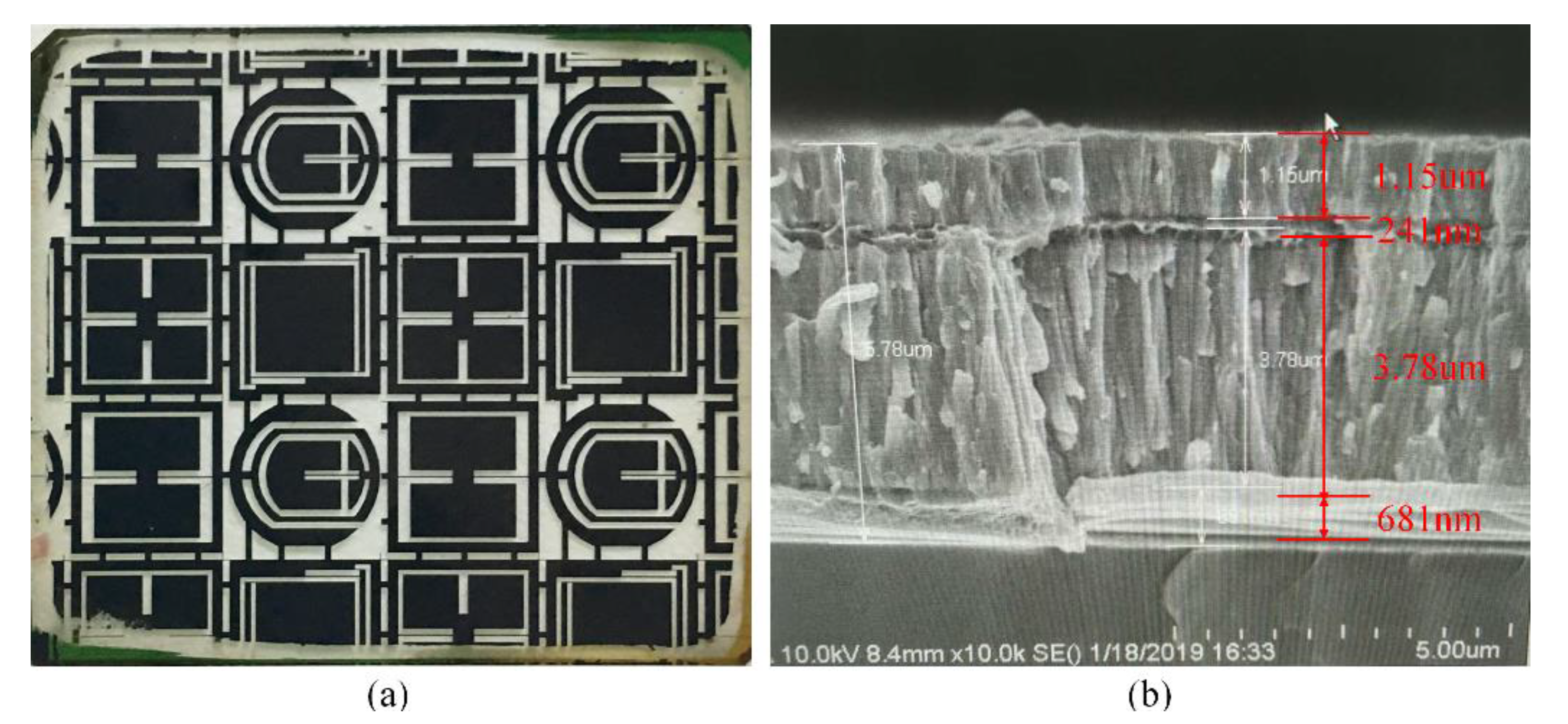 Micromachines Free Full Text Deep Reactive Ion Etching Of Z Cut Alpha Quartz For Mems Resonant Devices Fabrication