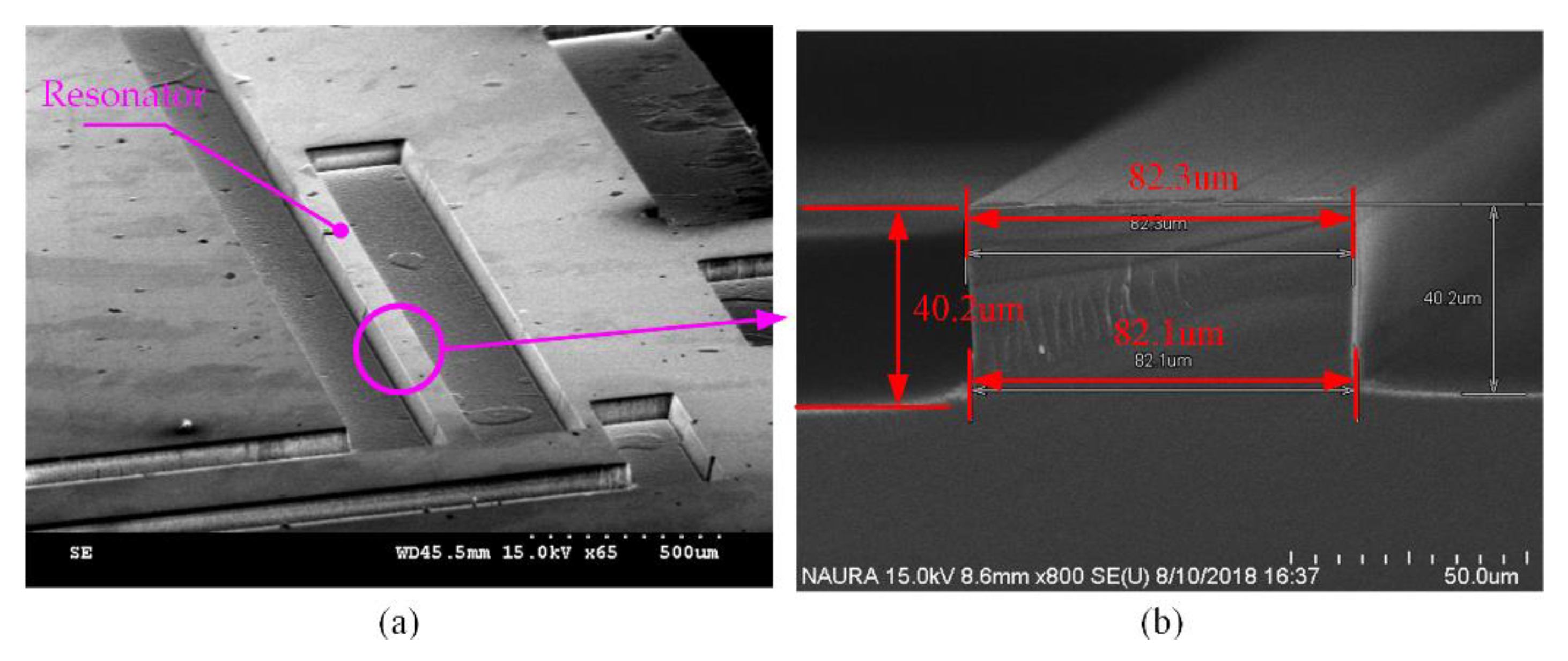 Micromachines 11 00724 g014 Micromachines 11 00724 g014