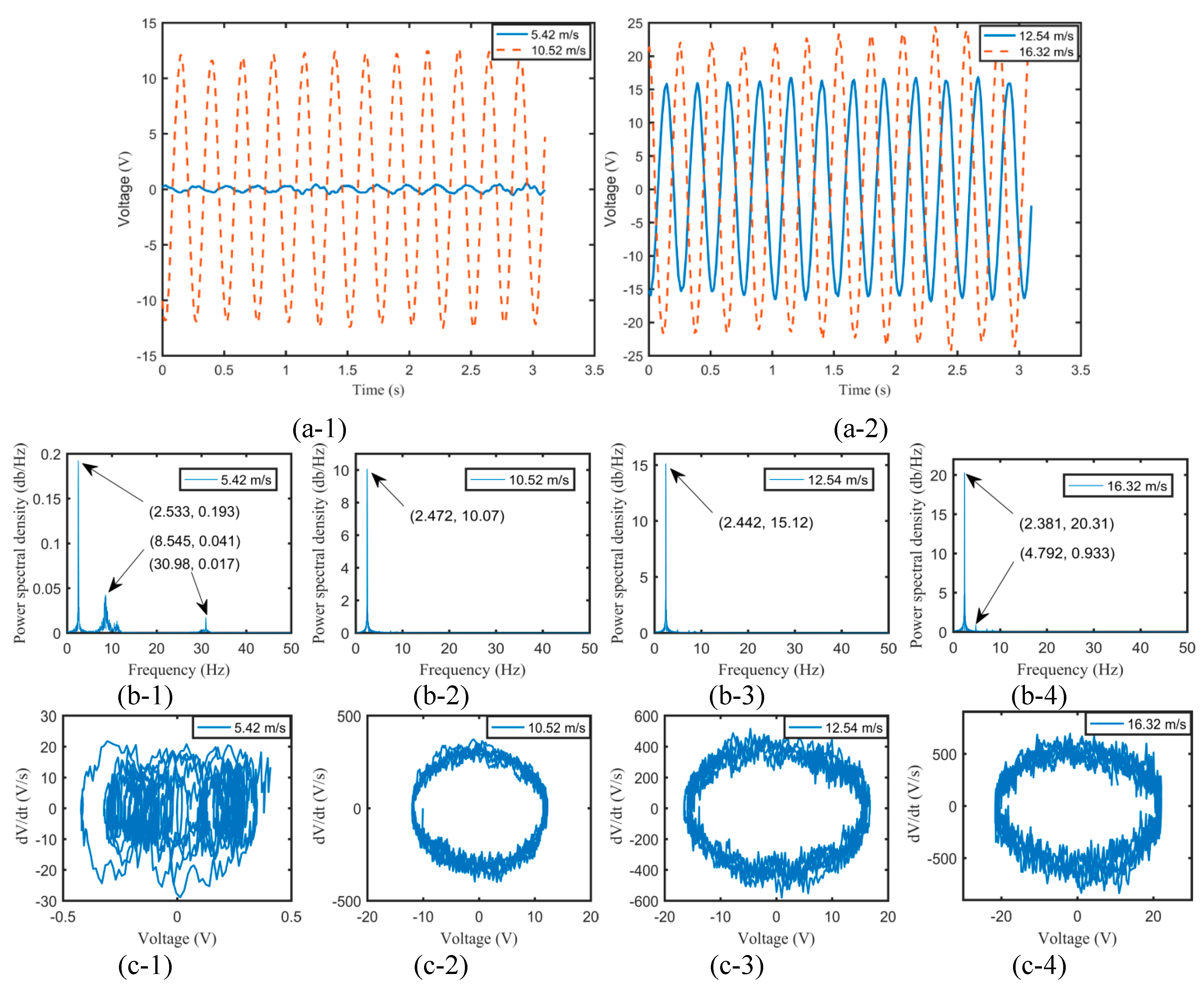 Micromachines 11 00725 g003