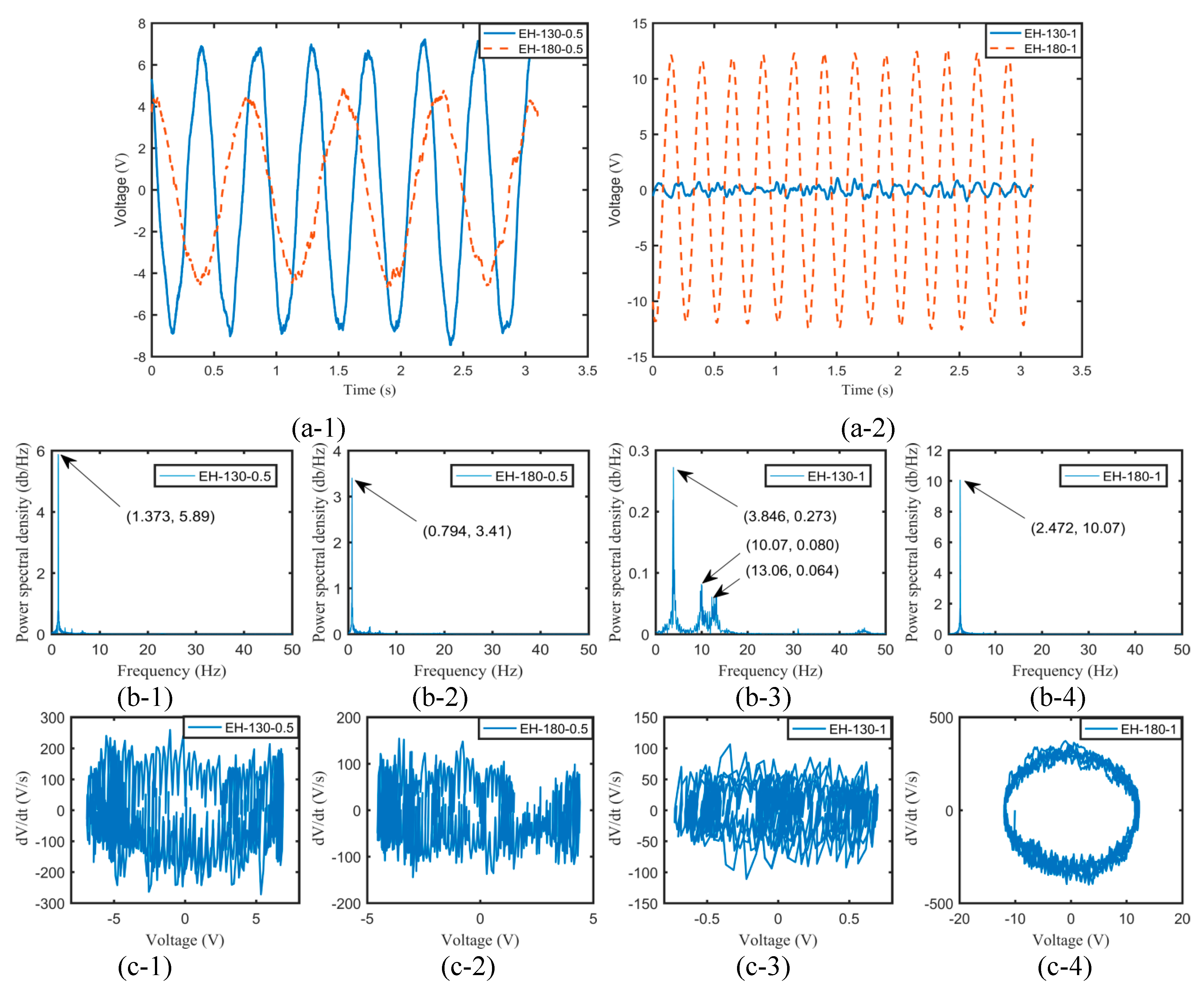 Micromachines 11 00725 g004