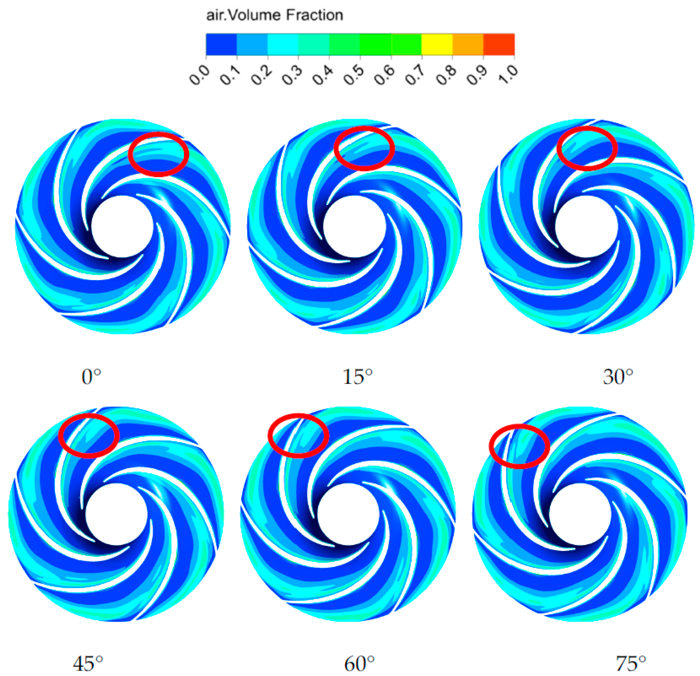 Micromachines 11 00728 g008 Micromachines 11 00728 g008