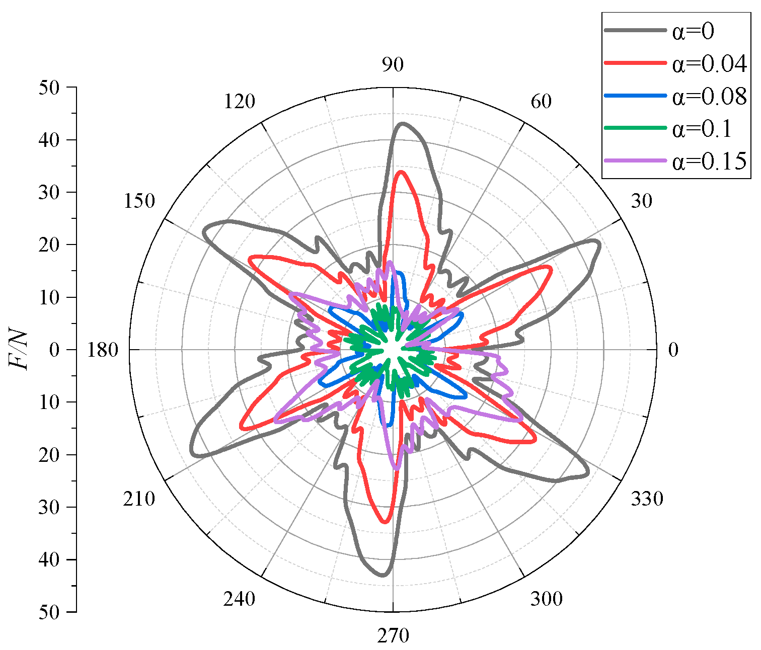 Micromachines 11 00728 g009 Micromachines 11 00728 g009