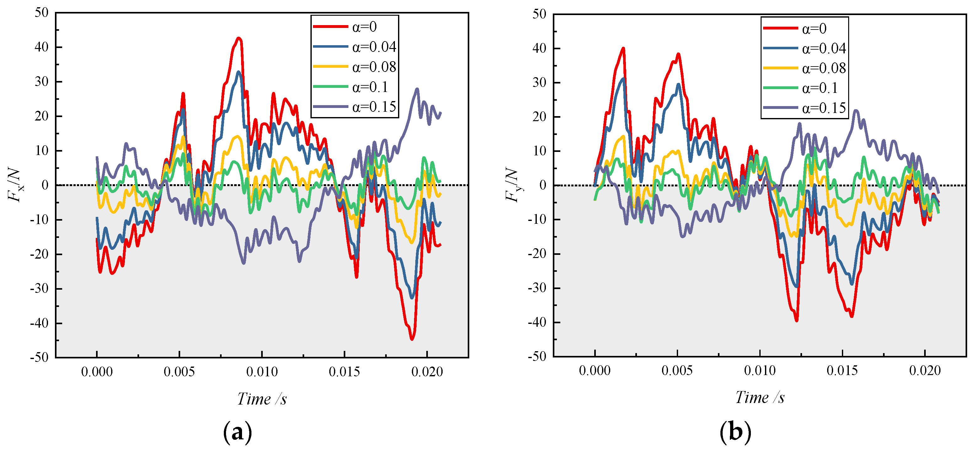 Micromachines 11 00728 g010 Micromachines 11 00728 g010