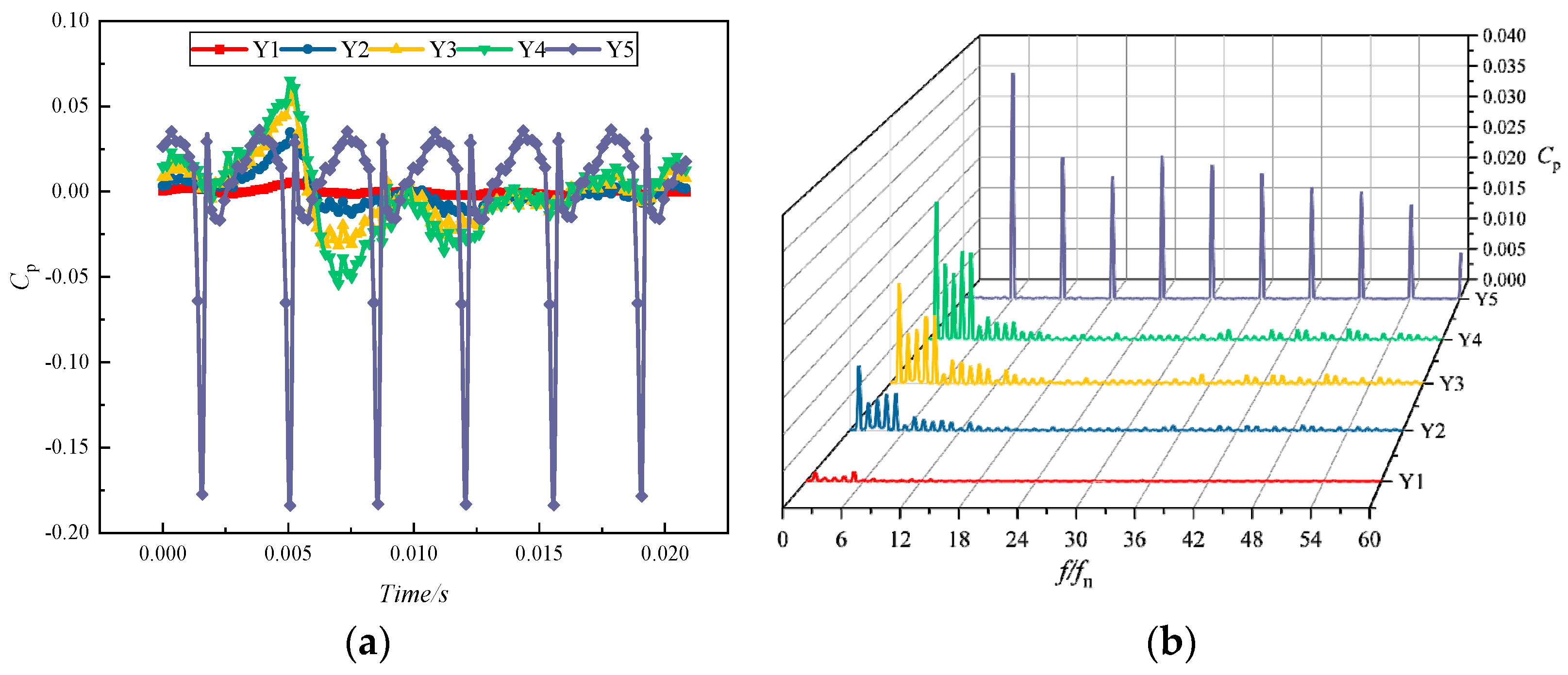 Micromachines 11 00728 g012 Micromachines 11 00728 g012