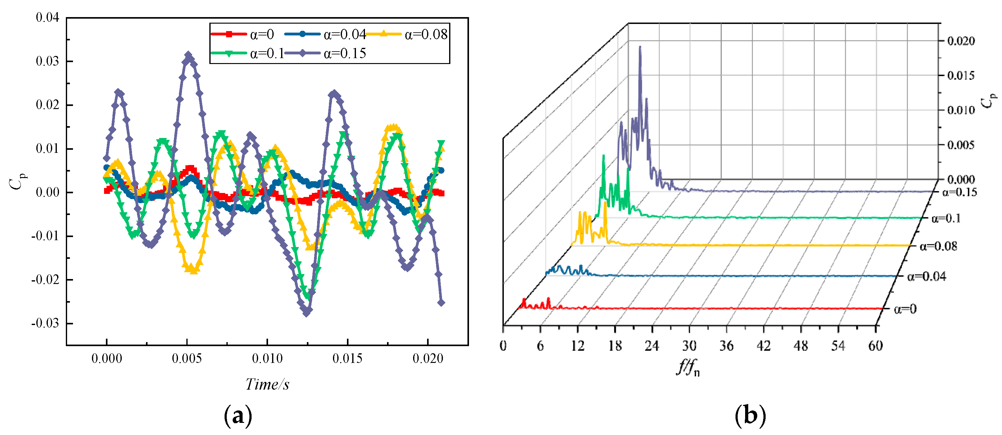Micromachines 11 00728 g013 Micromachines 11 00728 g013