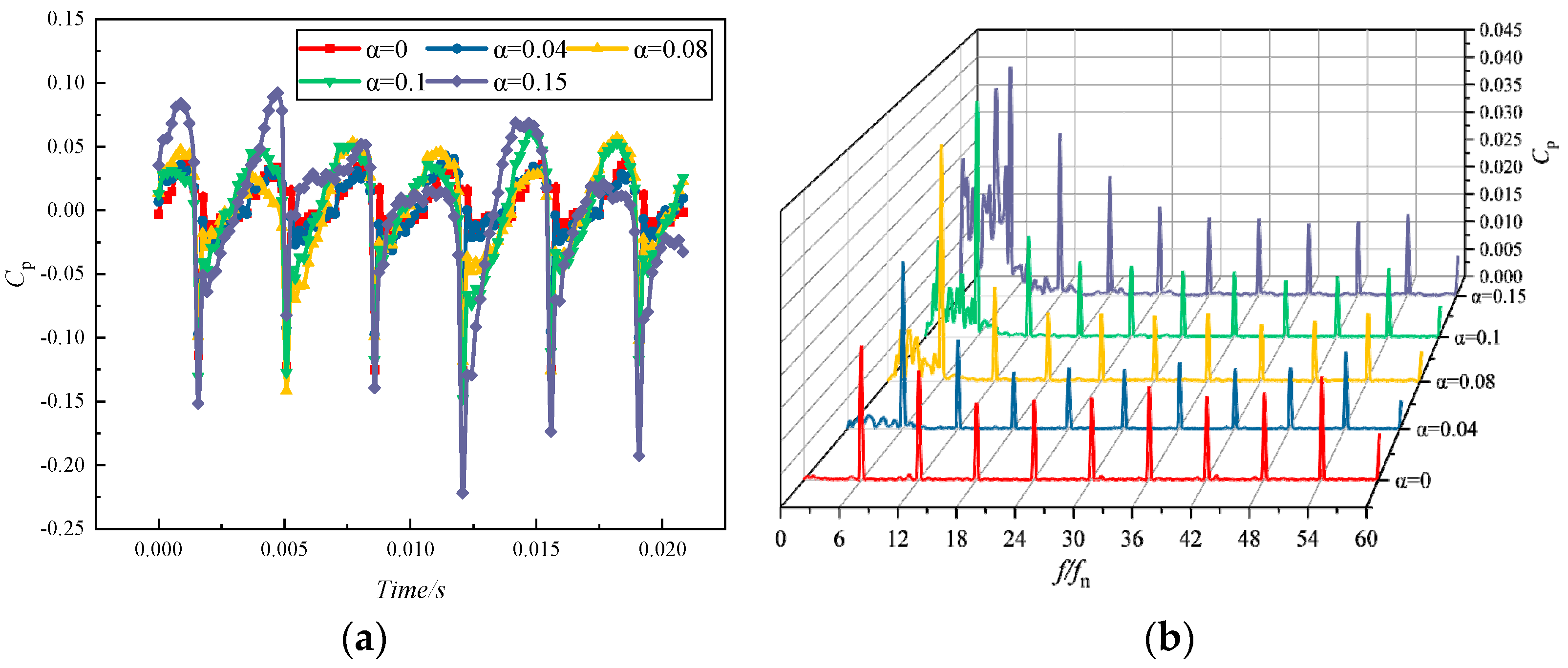 Micromachines 11 00728 g014 Micromachines 11 00728 g014