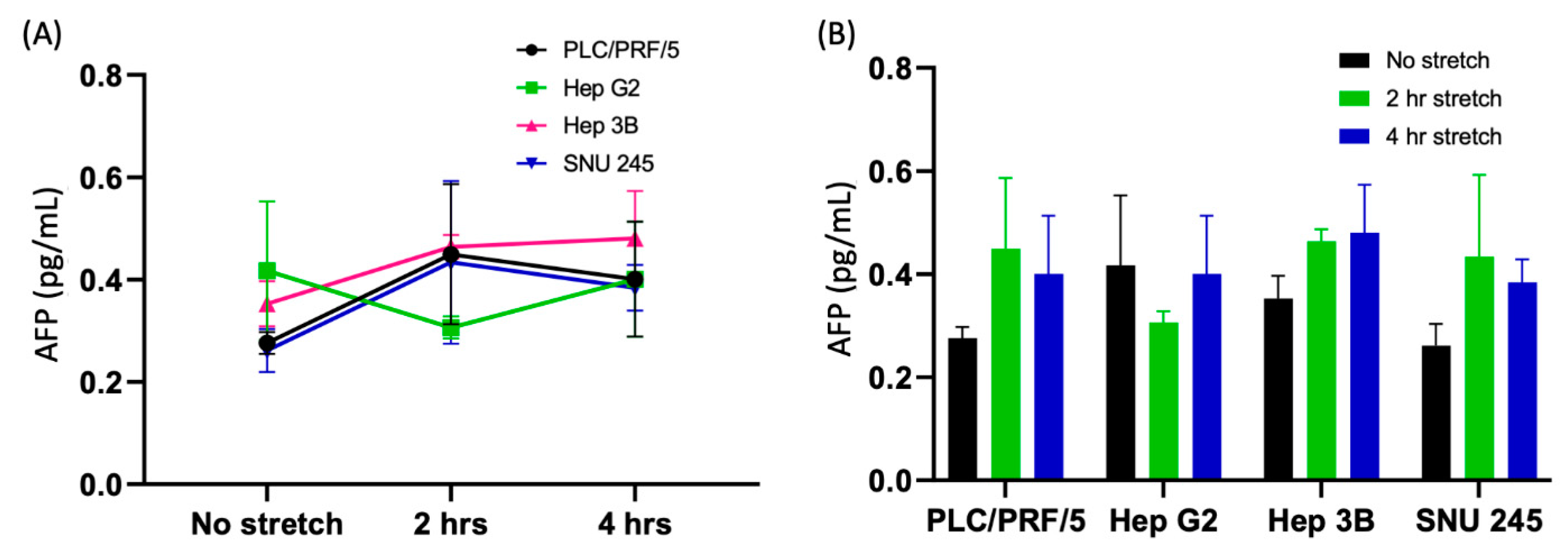 Micromachines 11 00729 g0a2 Micromachines 11 00729 g0a2