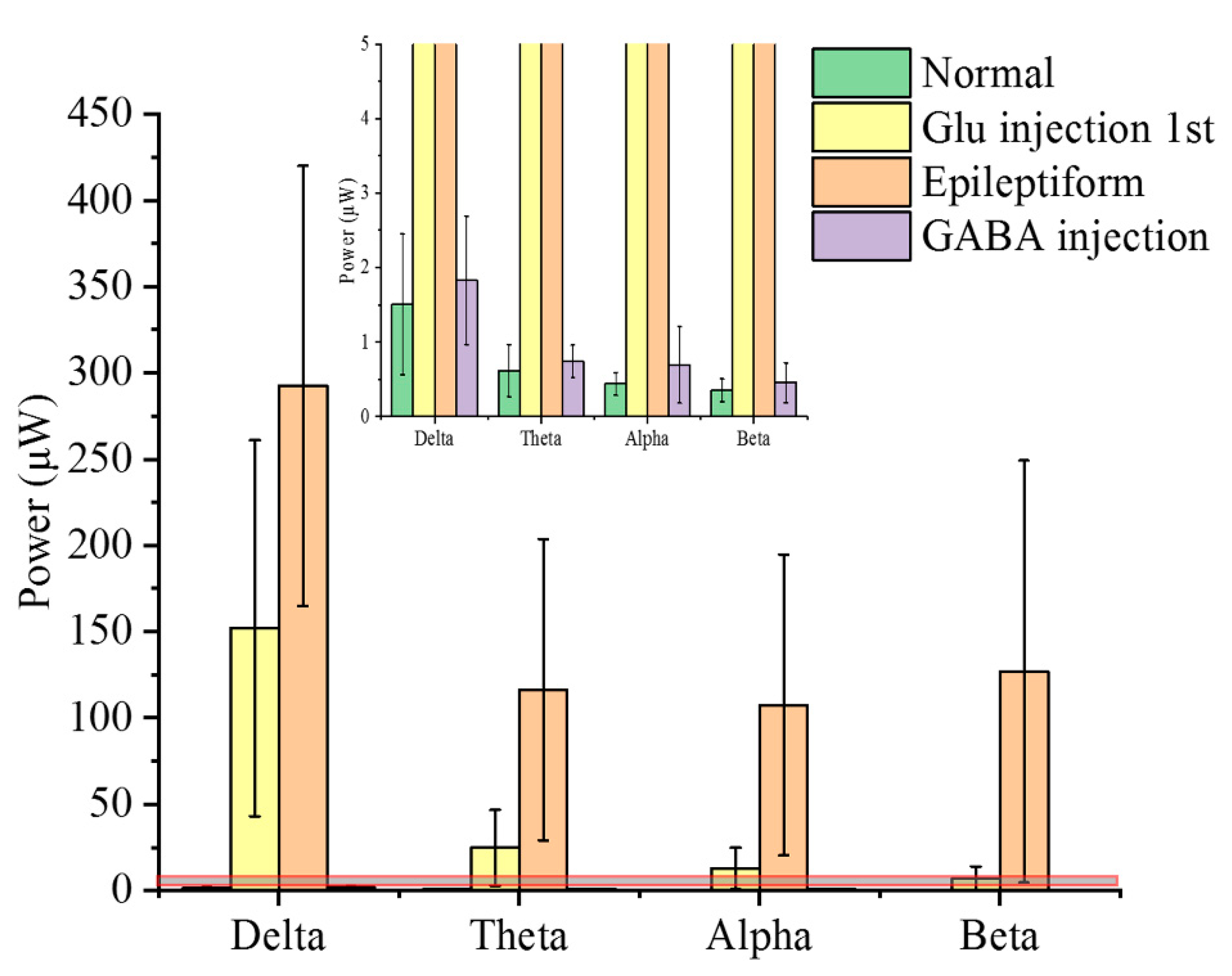 Micromachines 11 00732 g006
