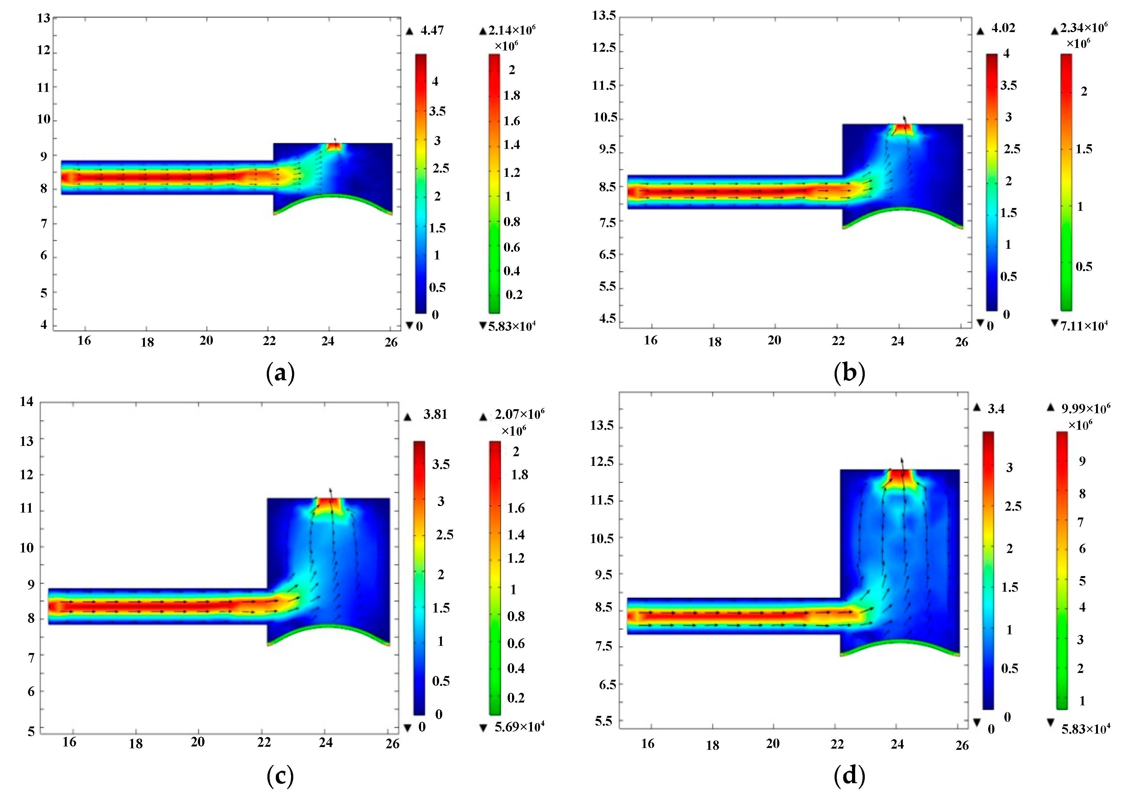 Micromachines 11 00735 g006