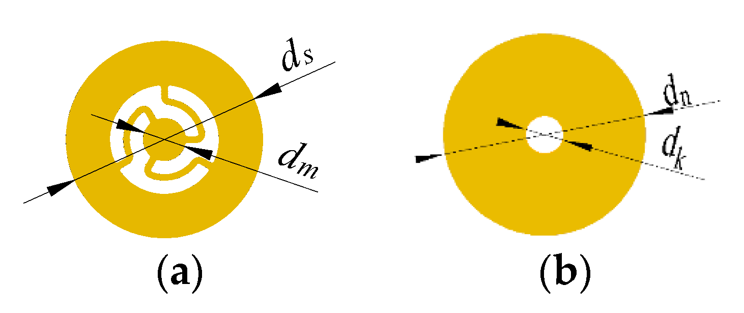 Micromachines 11 00735 g012