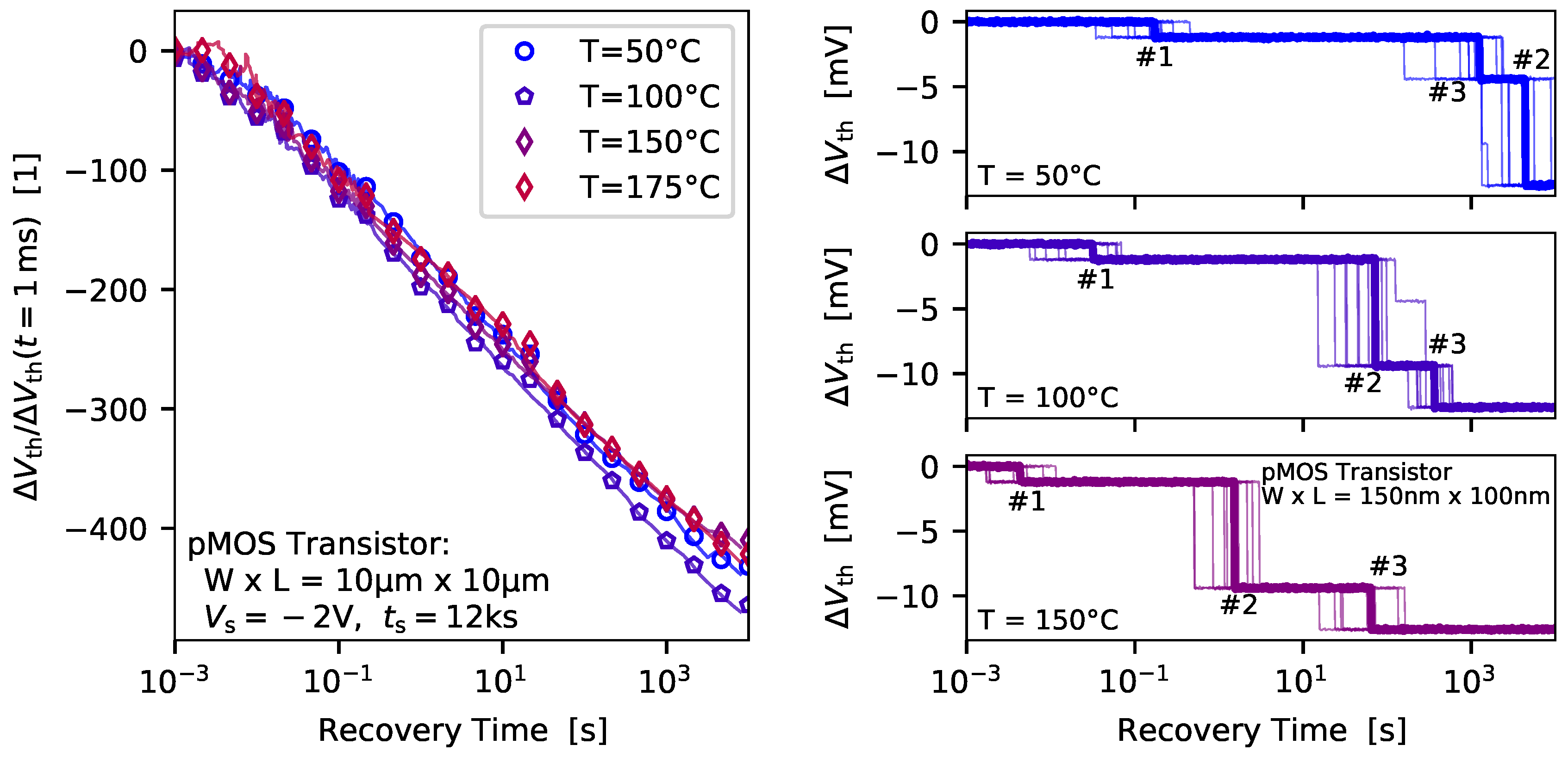 Micromachines 11 00736 g004 Micromachines 11 00736 g004