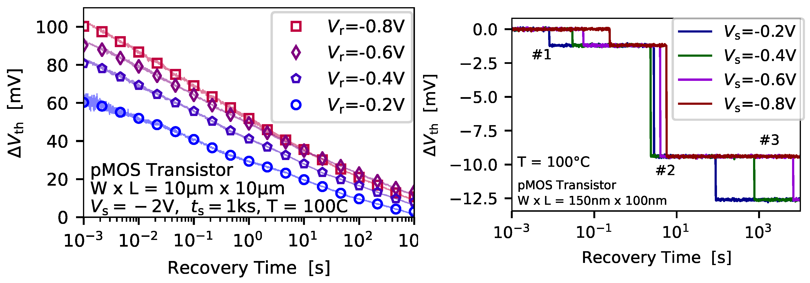 Micromachines 11 00736 g006 Micromachines 11 00736 g006
