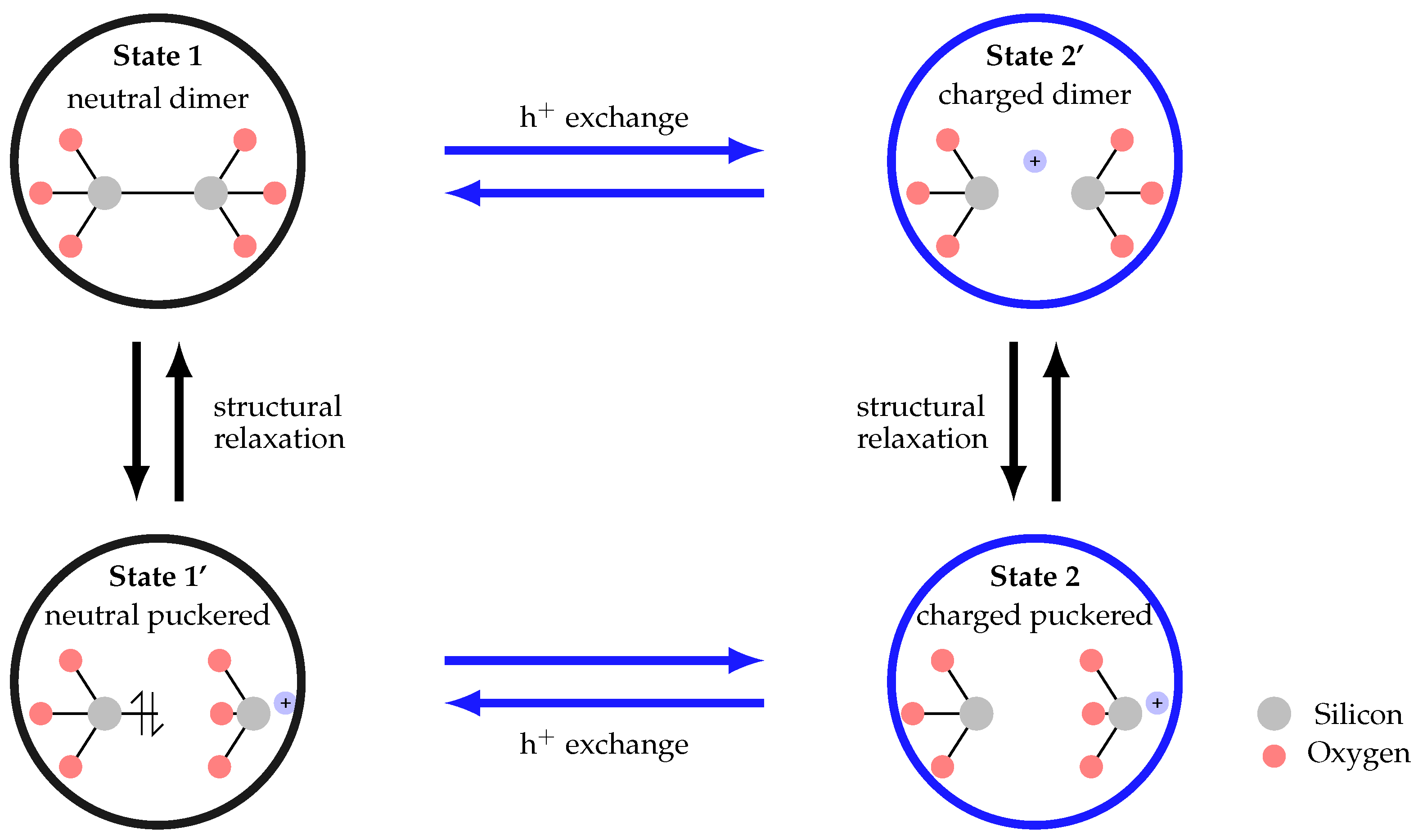 Micromachines 11 00736 g010 Micromachines 11 00736 g010