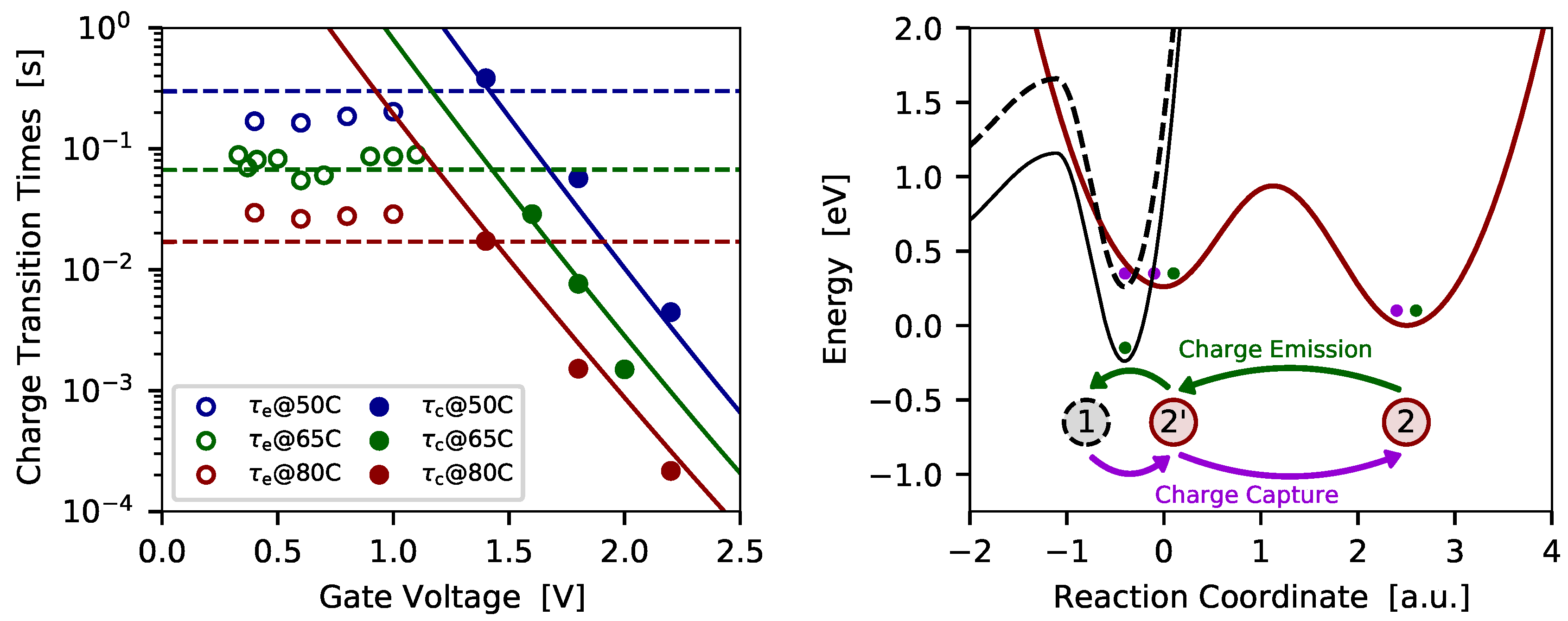 Micromachines 11 00736 g011 Micromachines 11 00736 g011