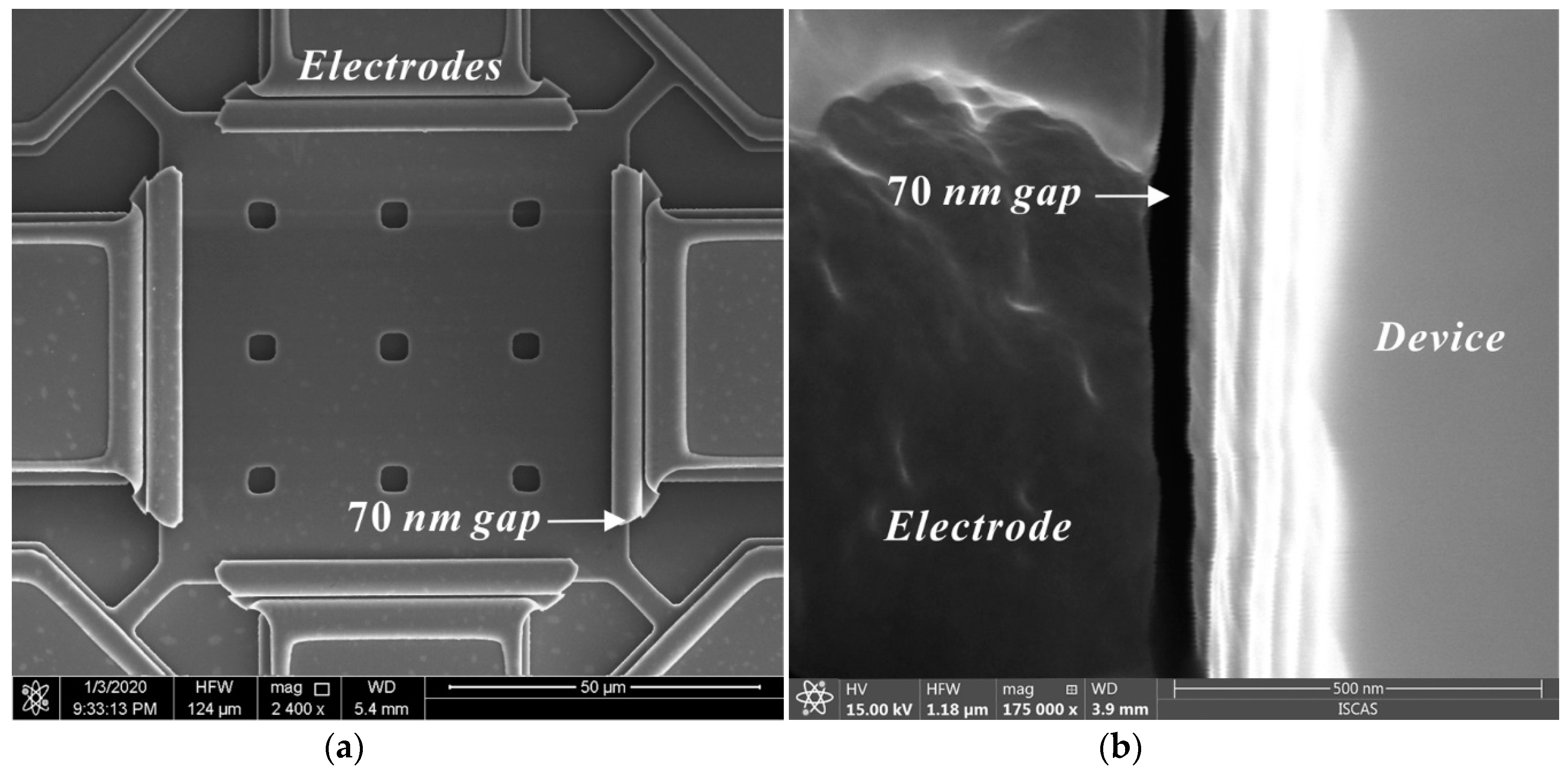 Micromachines 11 00737 g005