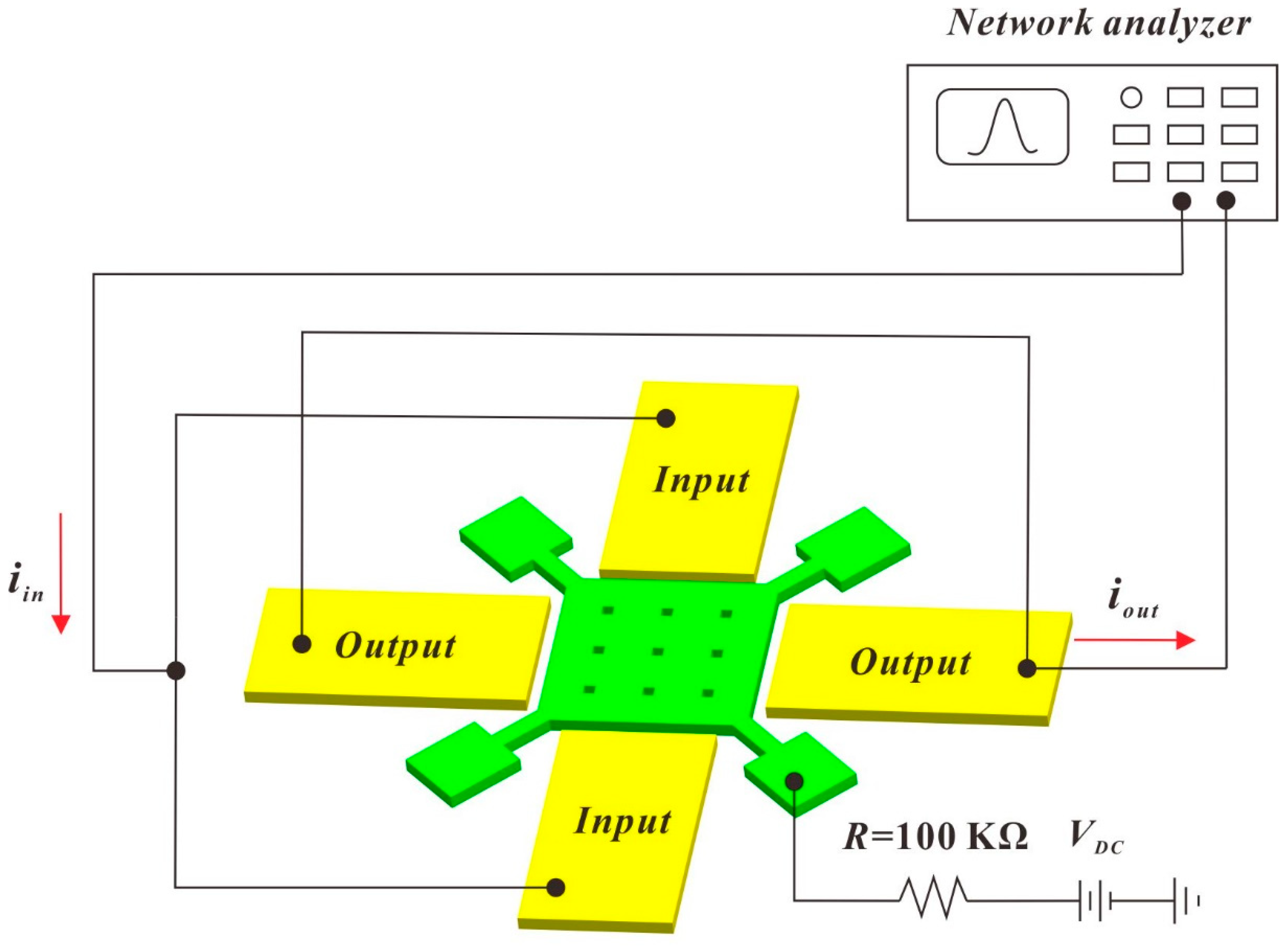 Micromachines 11 00737 g006