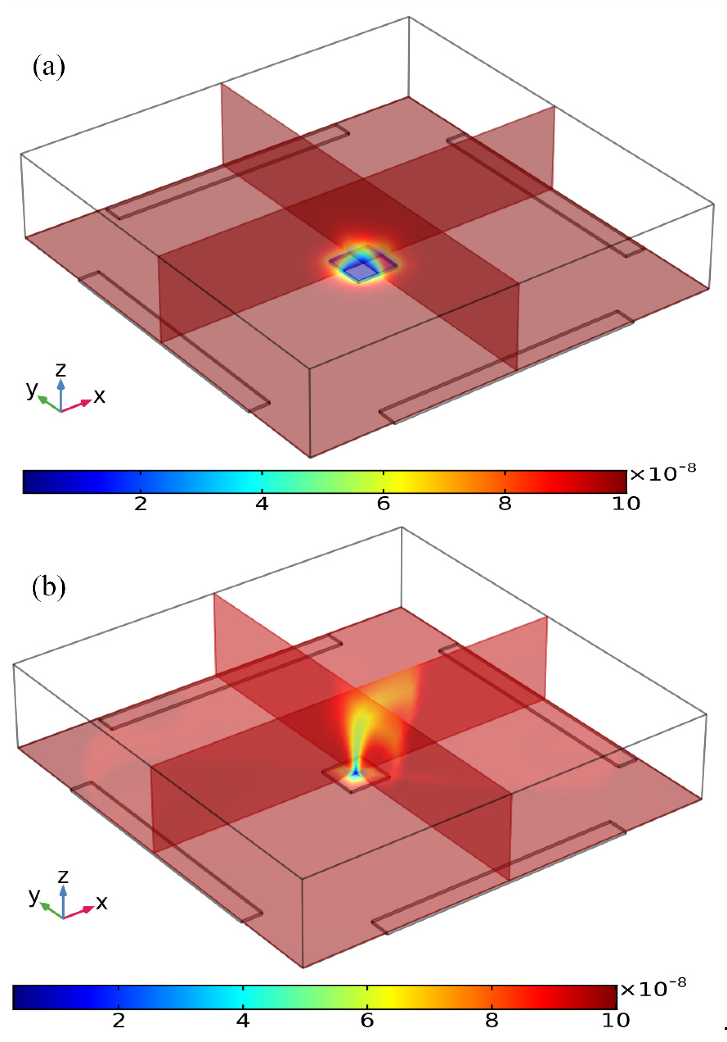 Micromachines 11 00739 g004 Micromachines 11 00739 g004