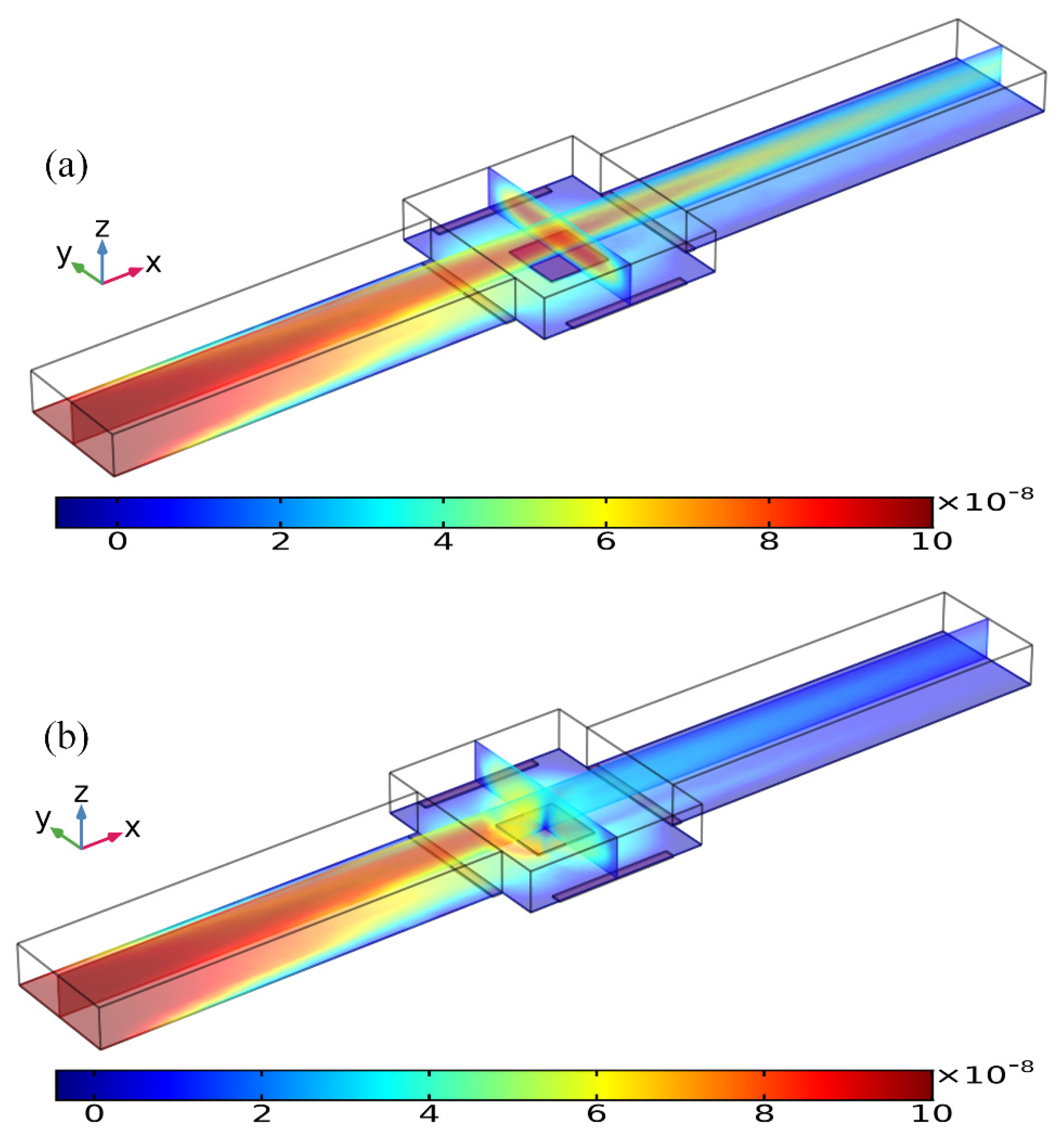 Micromachines 11 00739 g010 Micromachines 11 00739 g010