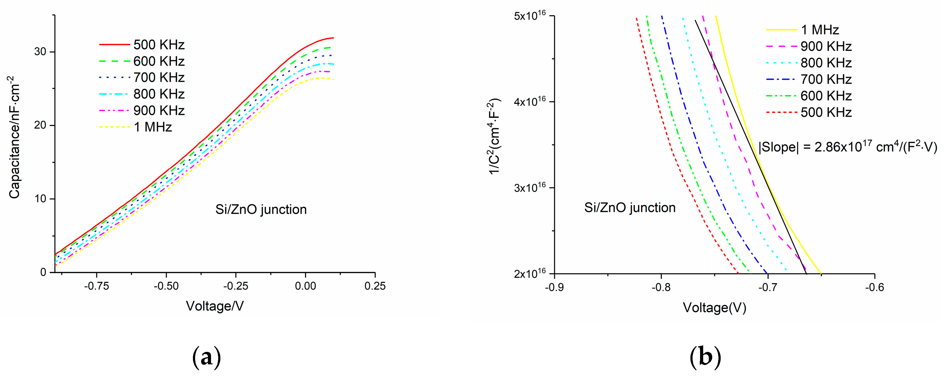 Micromachines 11 00740 g004