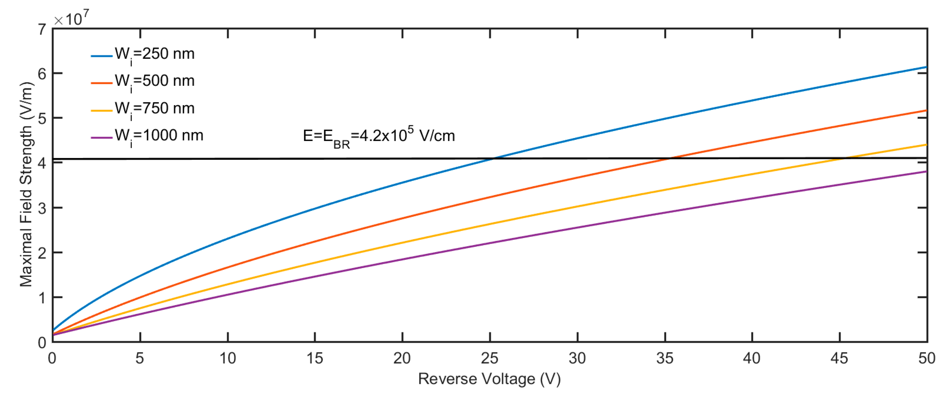 Micromachines 11 00740 g012