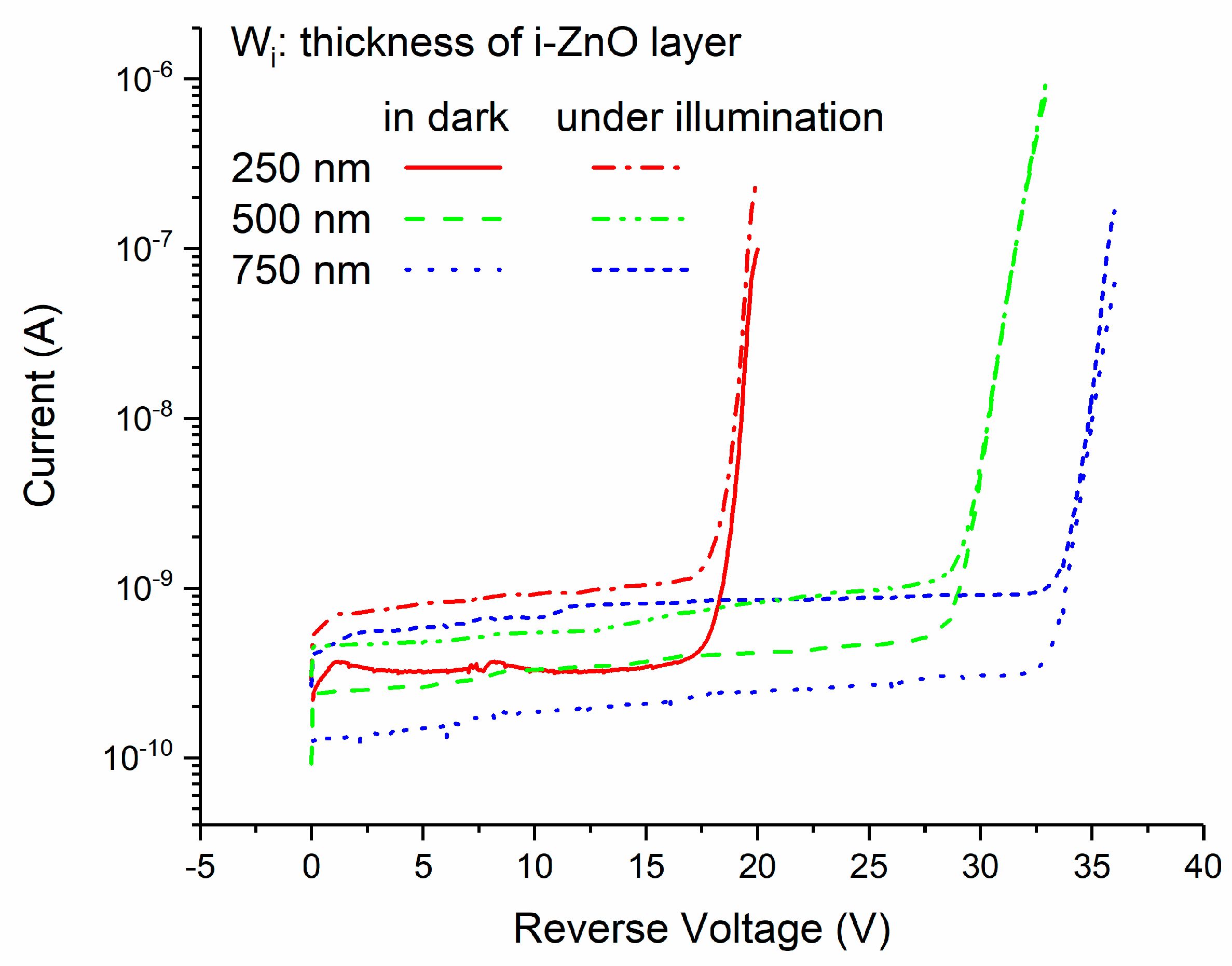 Micromachines 11 00740 g013