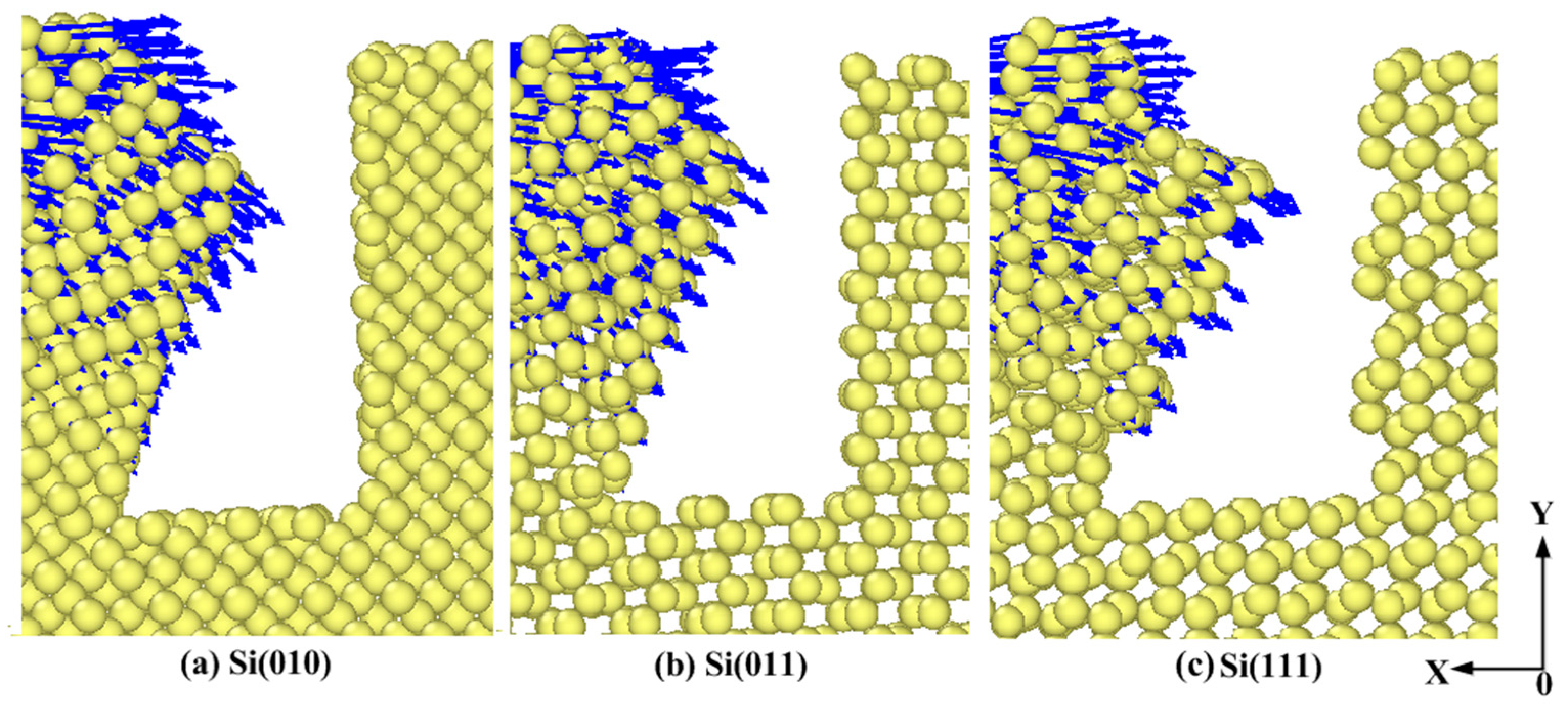 Micromachines 11 00742 g005 Micromachines 11 00742 g005