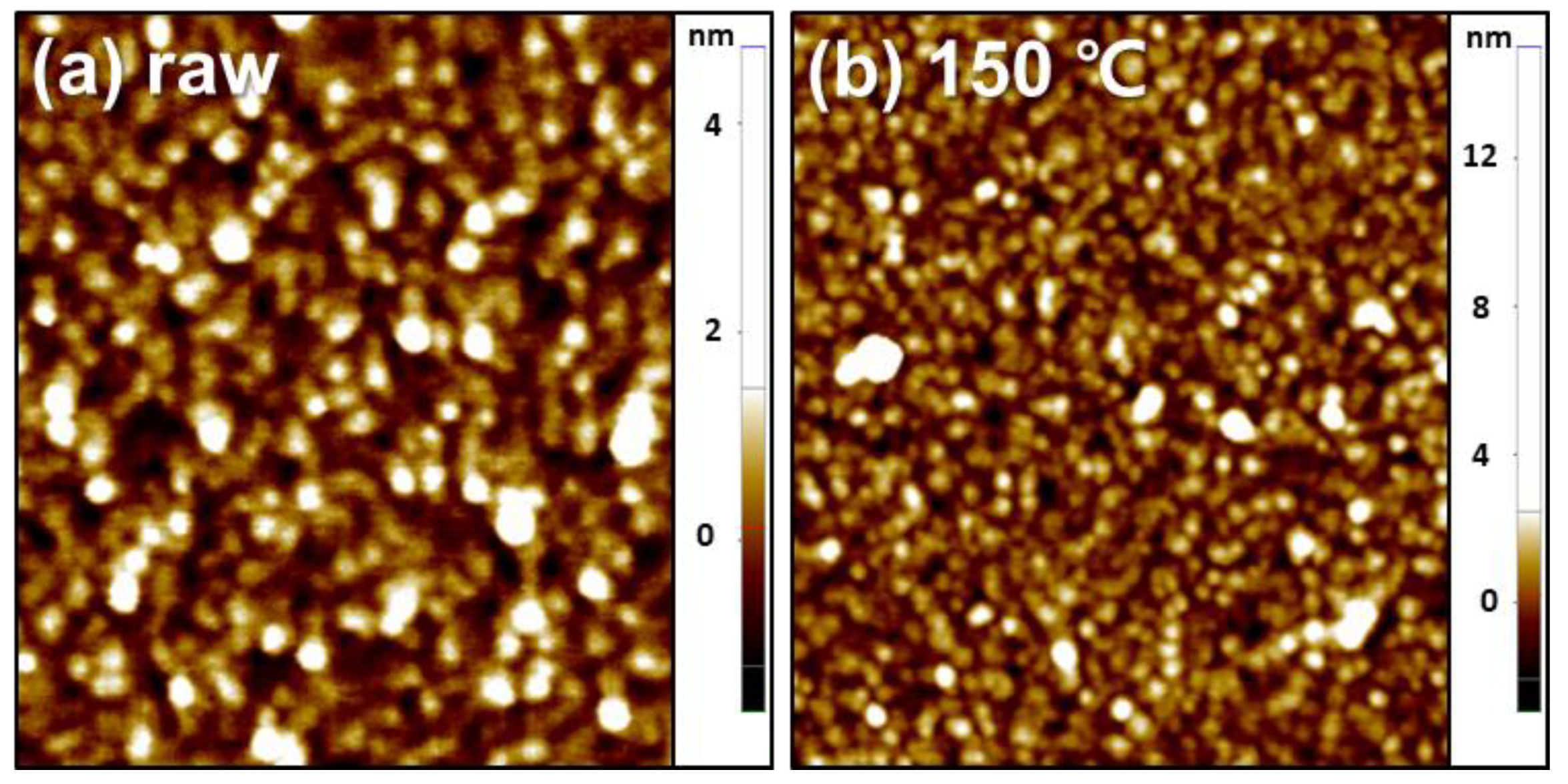 Micromachines 11 00744 g003