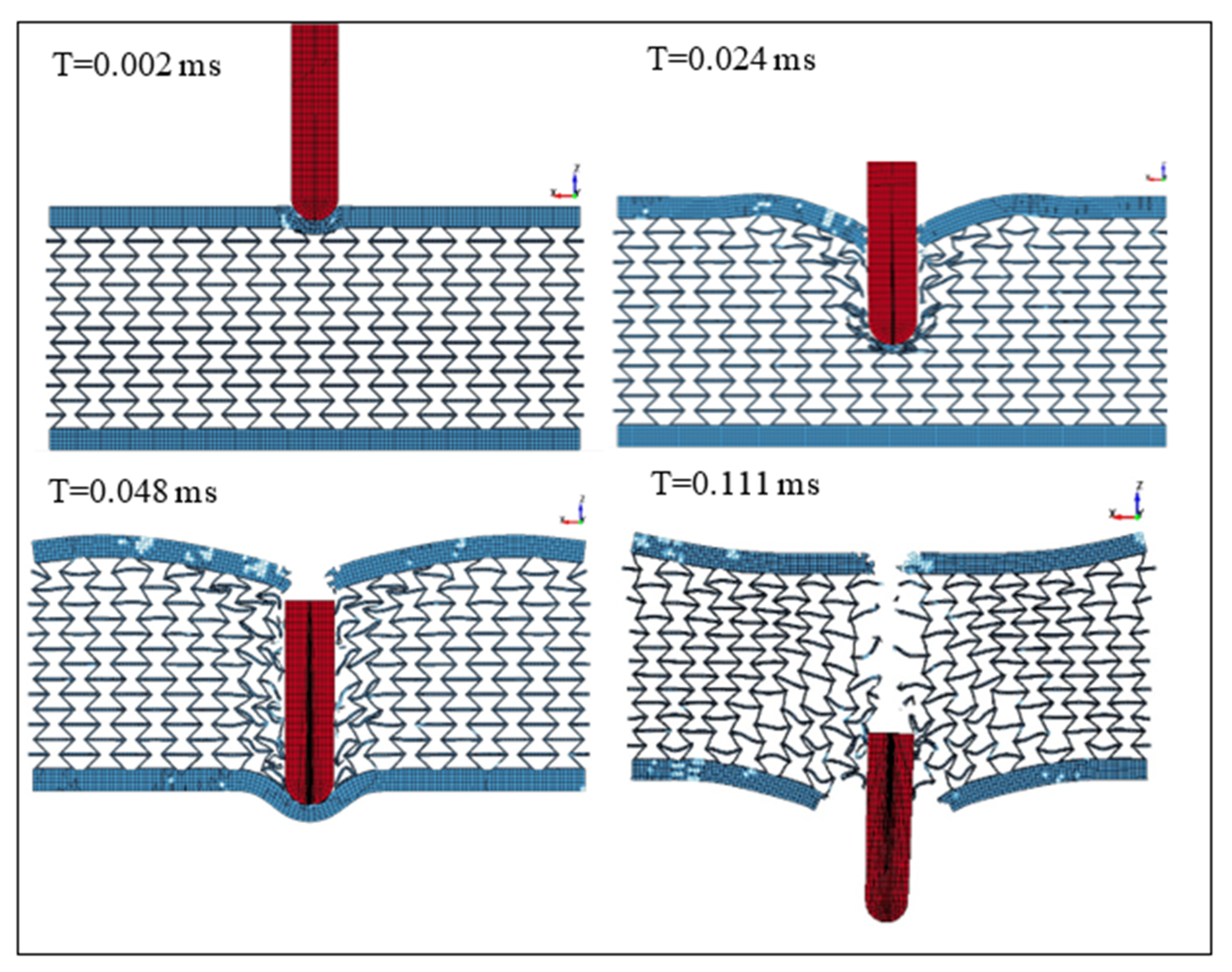 Micromachines 11 00745 g015 Micromachines 11 00745 g015