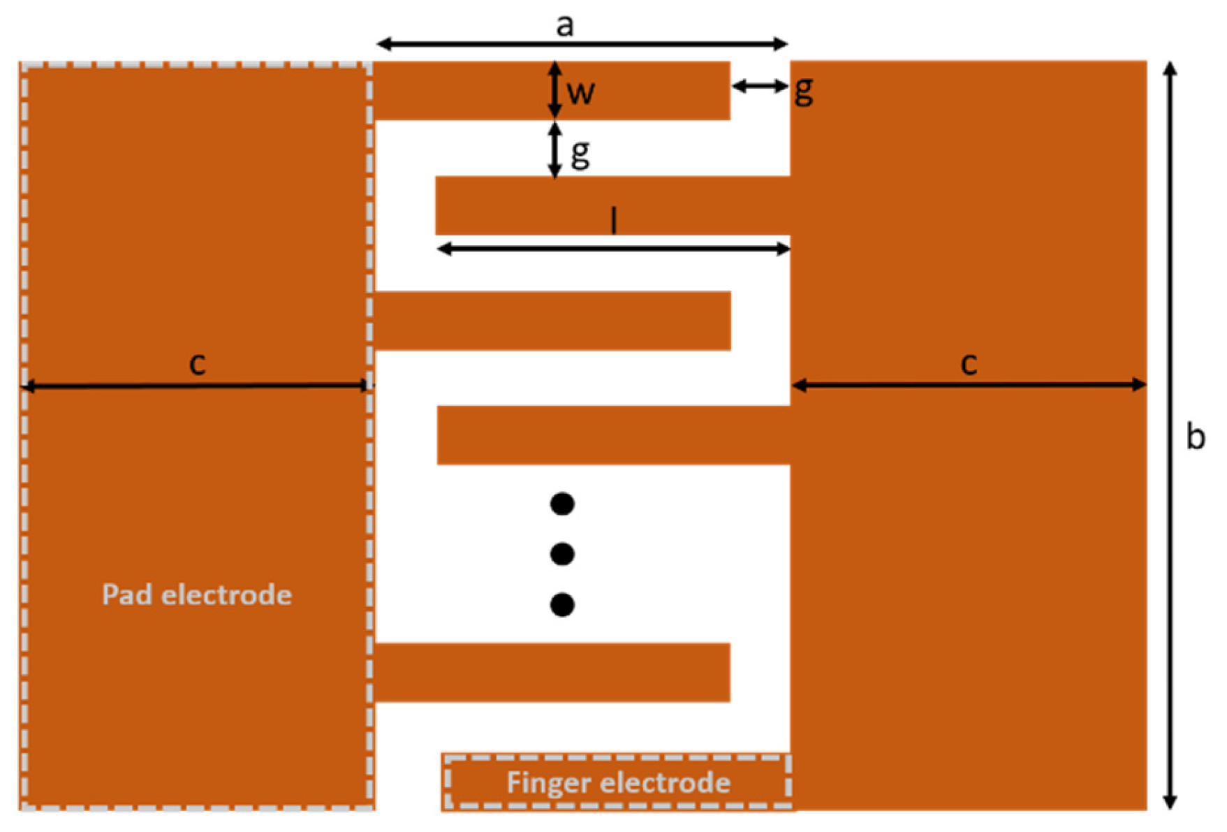 Laser Pyrolysis of Imprinted Furan Pattern for the Precise