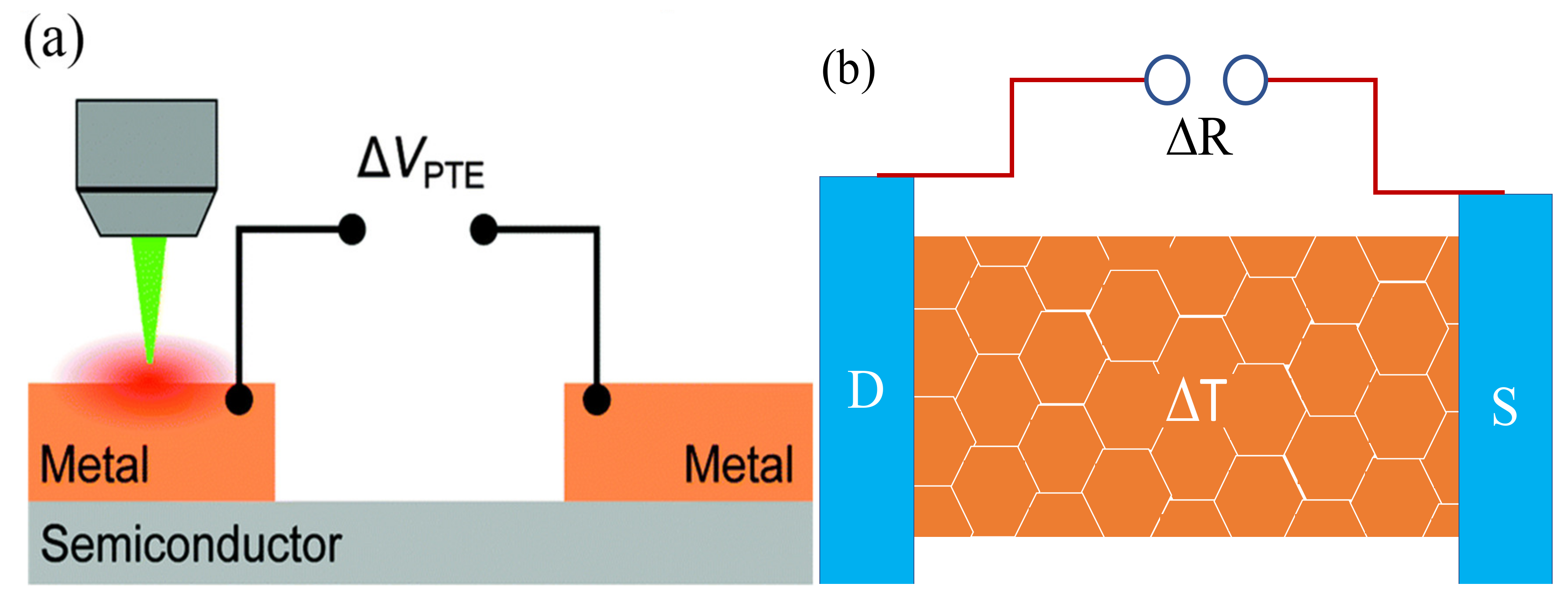 Micromachines 11 00750 g006 Micromachines 11 00750 g006