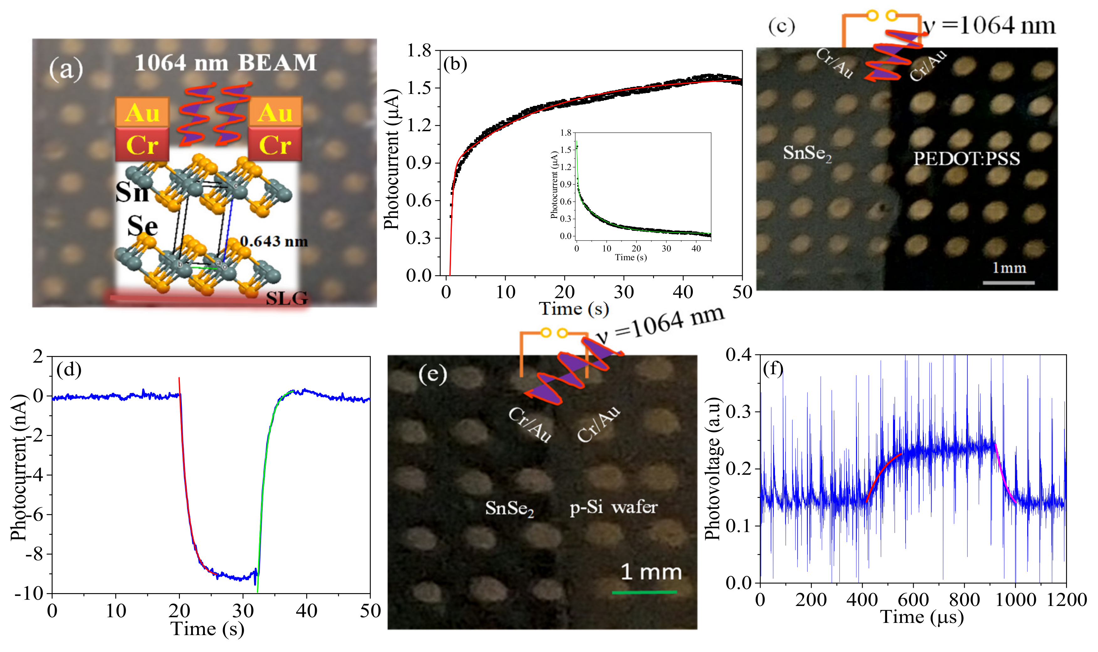 Micromachines 11 00750 g008 Micromachines 11 00750 g008