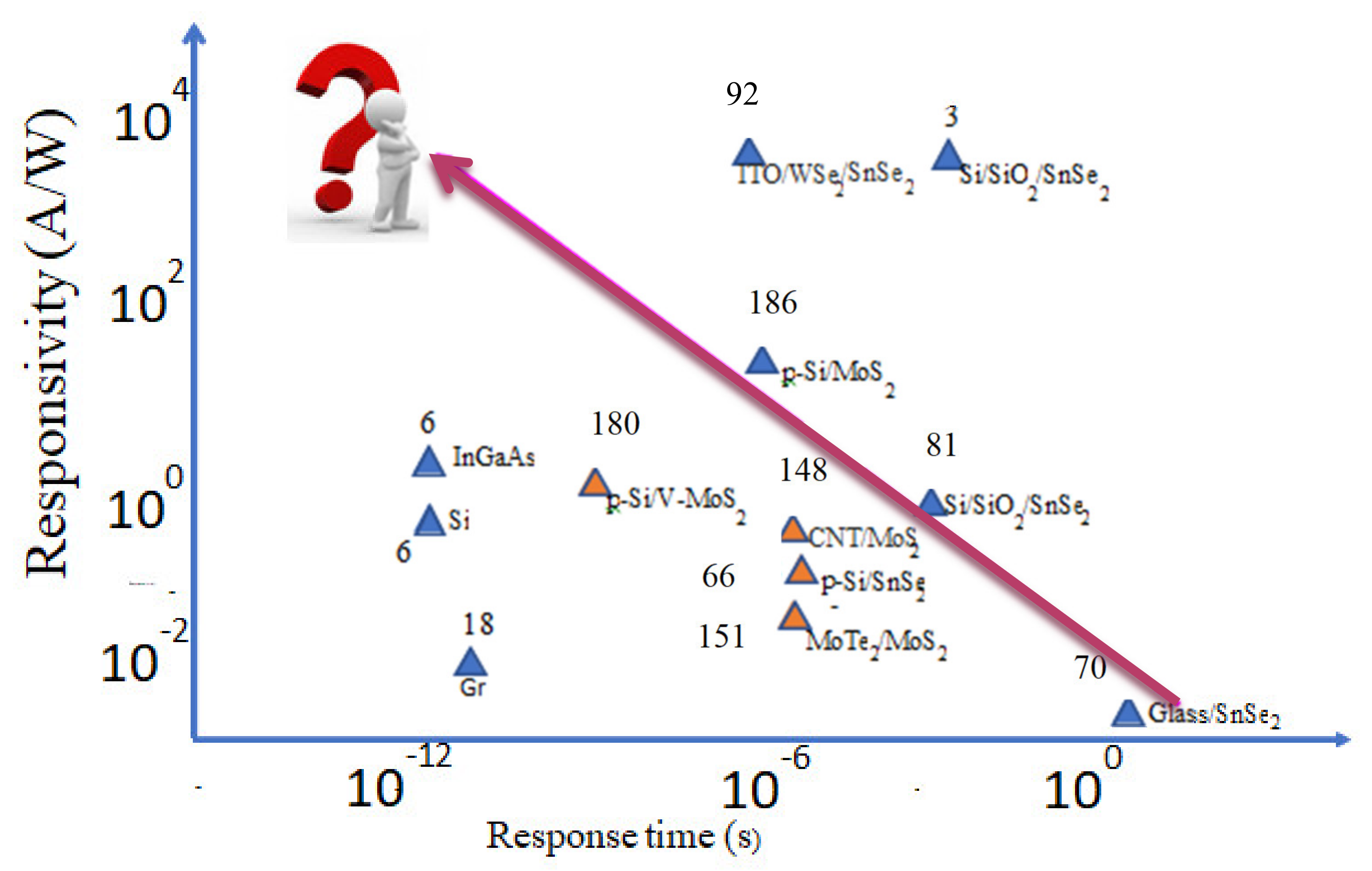 Micromachines 11 00750 g014 Micromachines 11 00750 g014