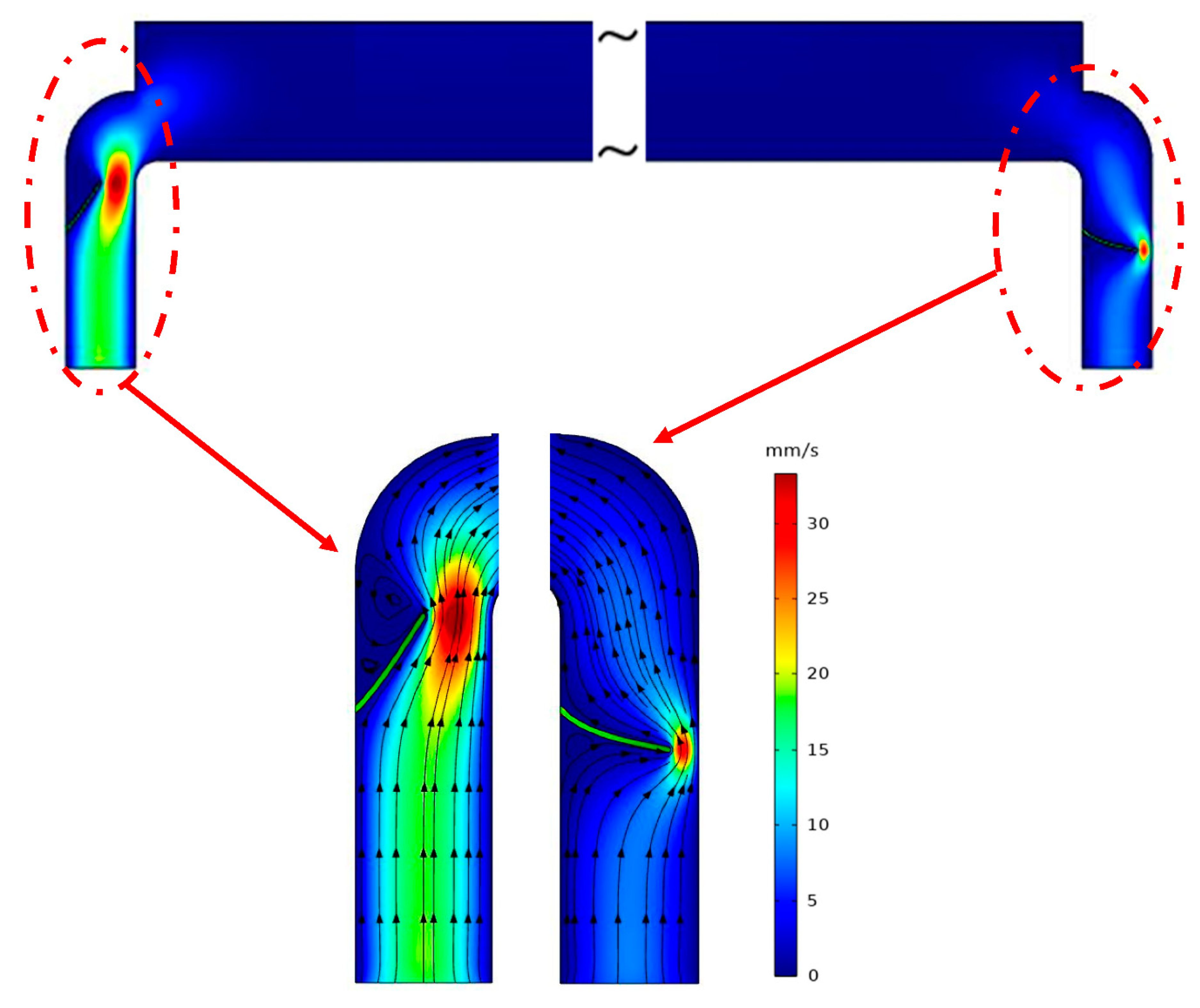Micromachines 11 00752 g006