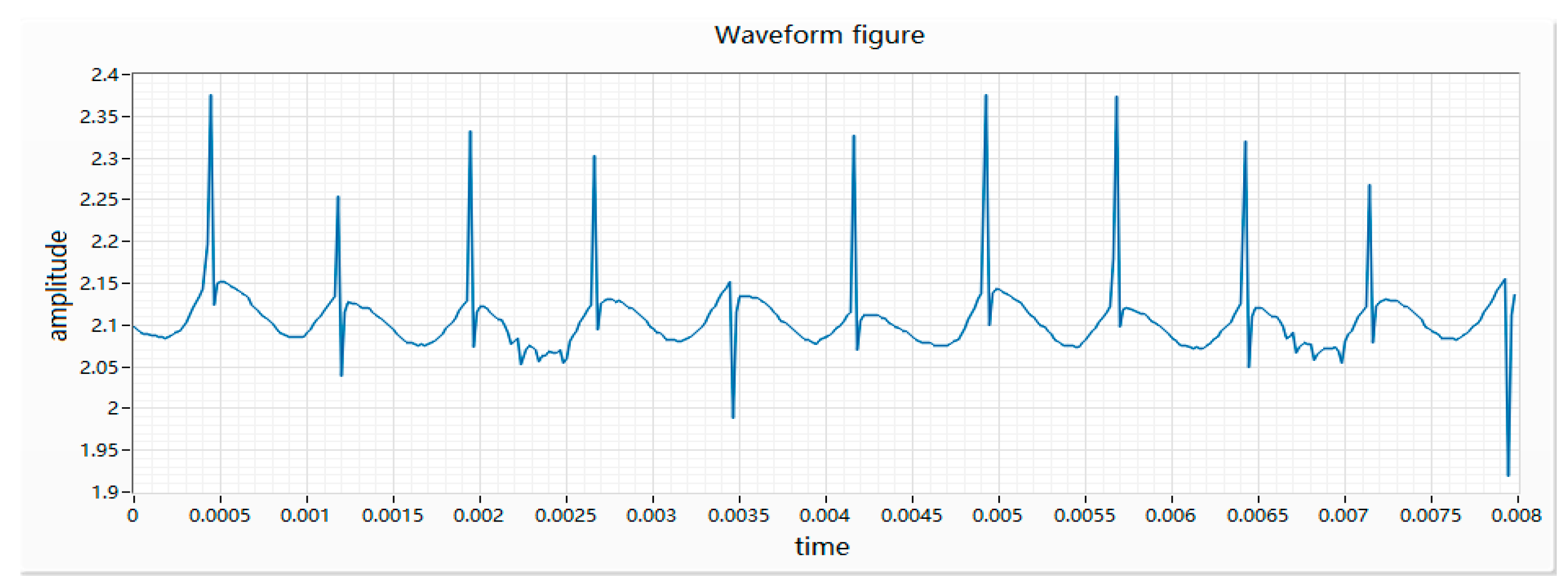 Micromachines 11 00753 g003