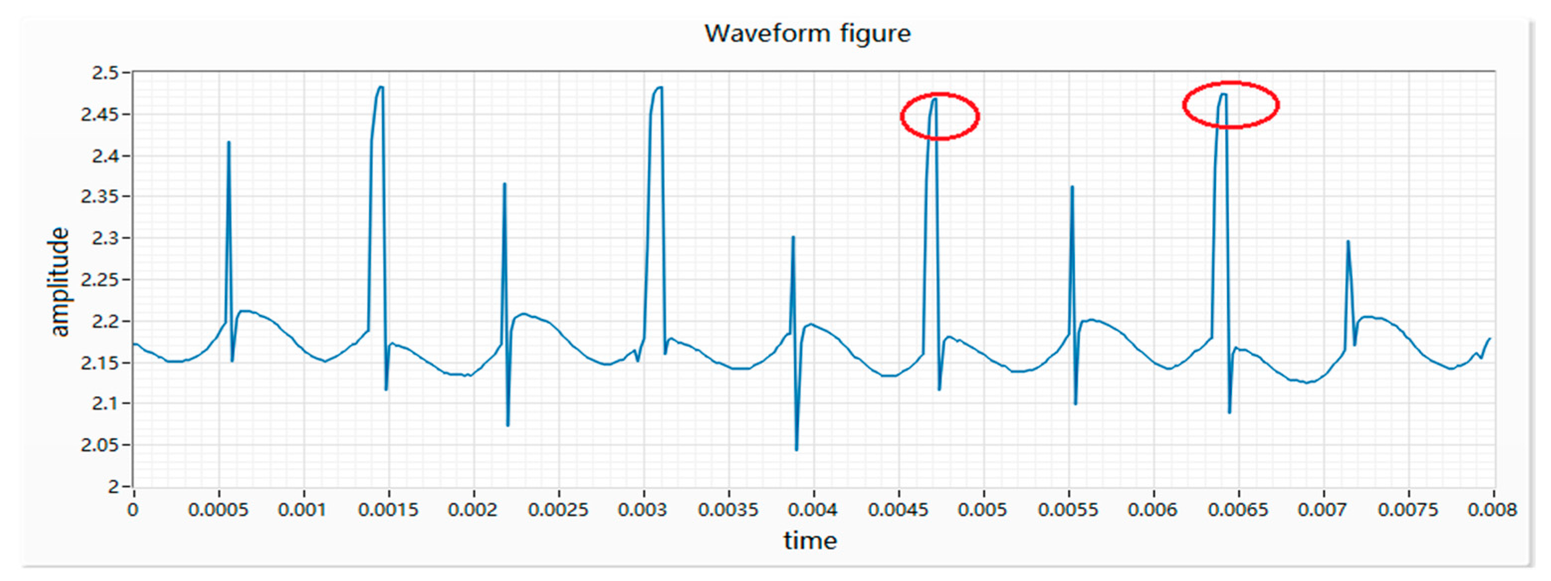 Micromachines 11 00753 g006