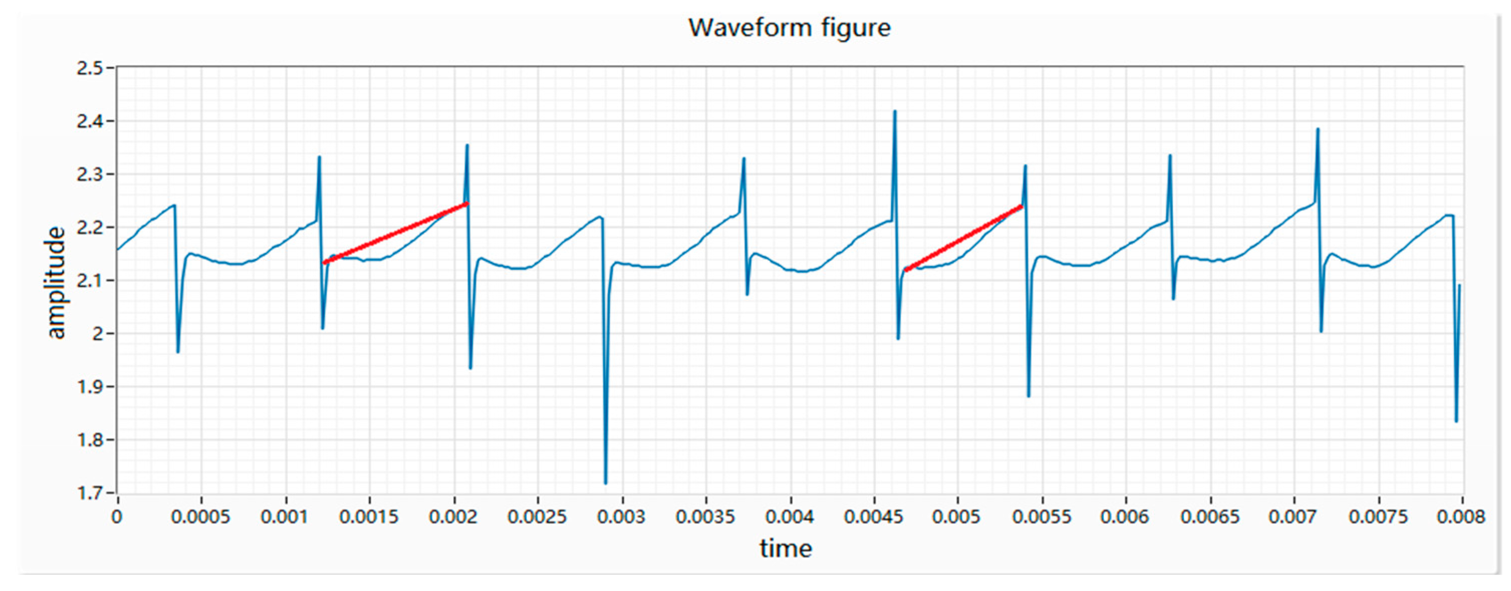 Micromachines 11 00753 g009