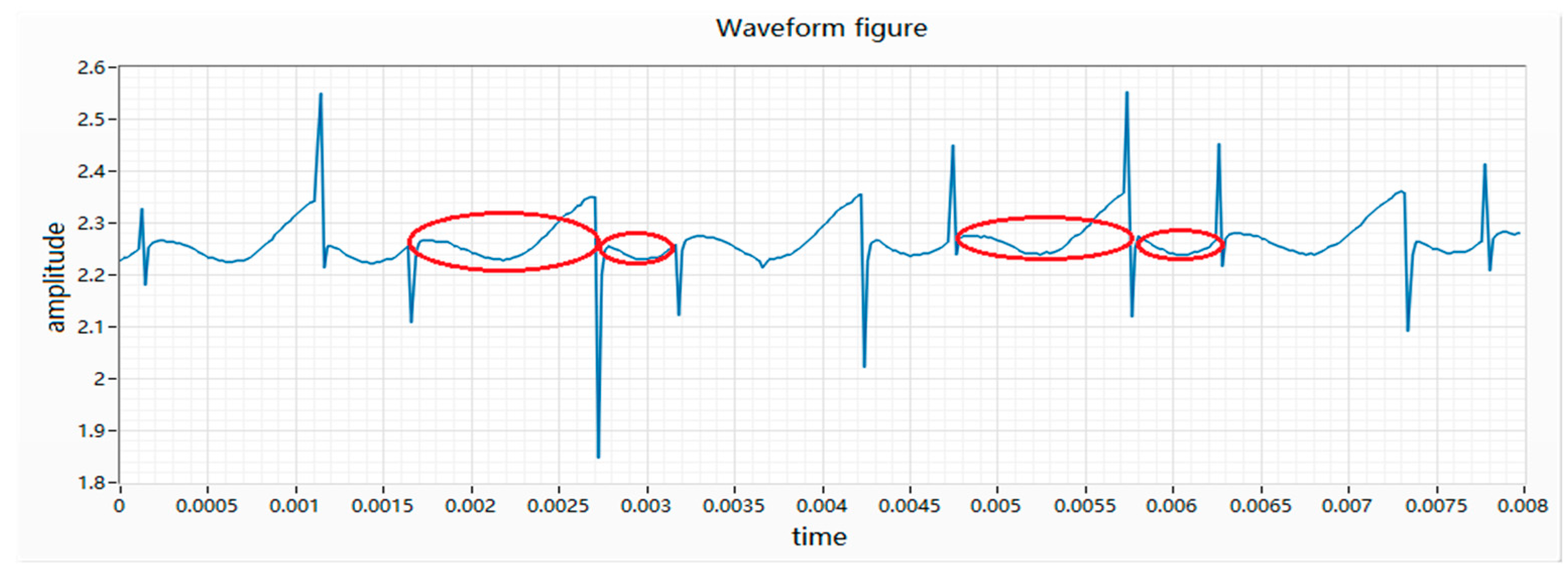 Micromachines 11 00753 g010