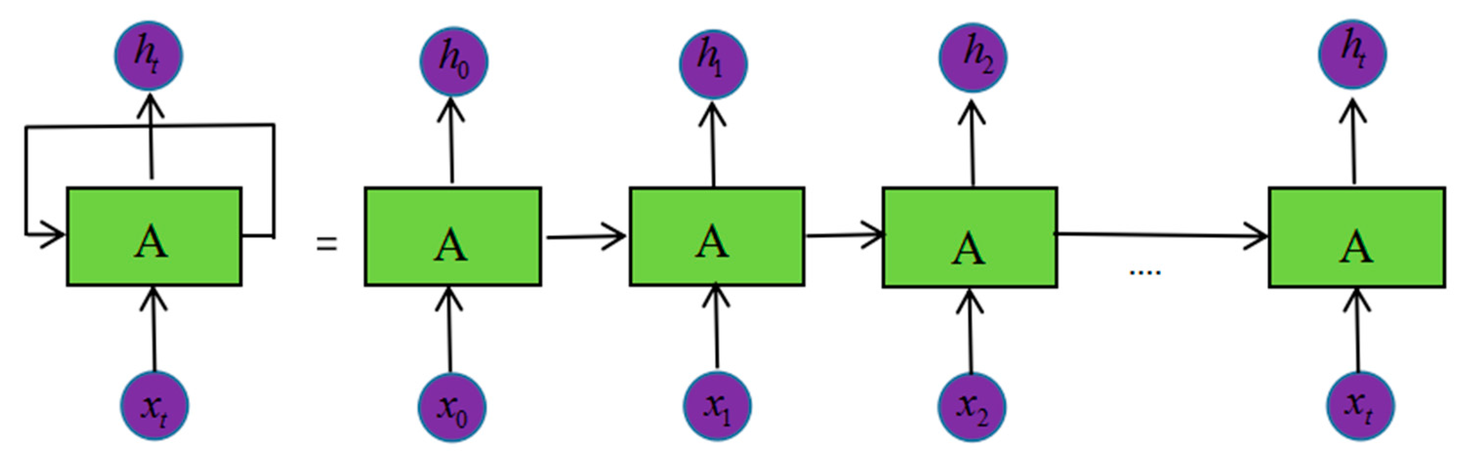 Micromachines 11 00753 g012