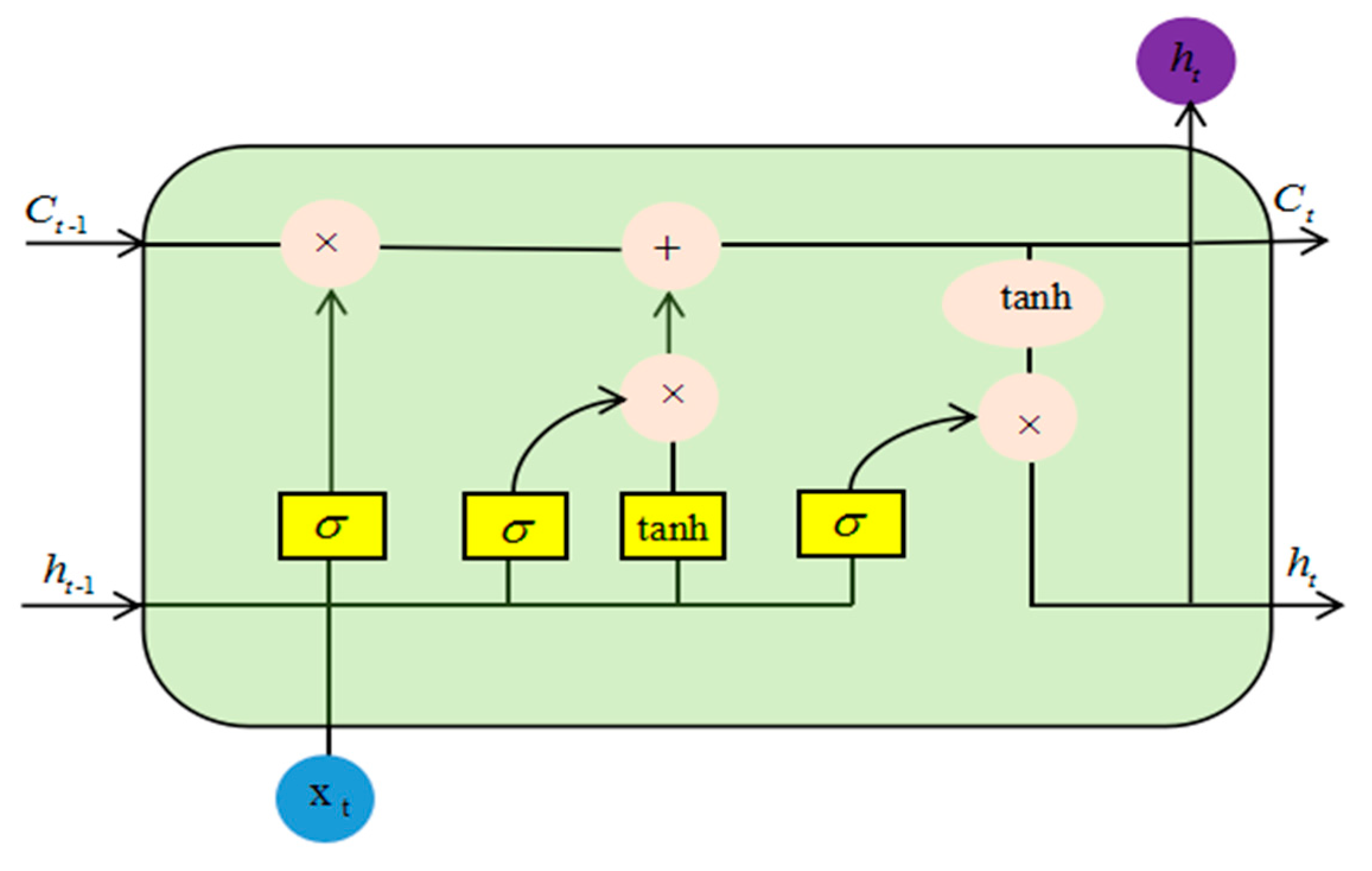 Micromachines 11 00753 g013