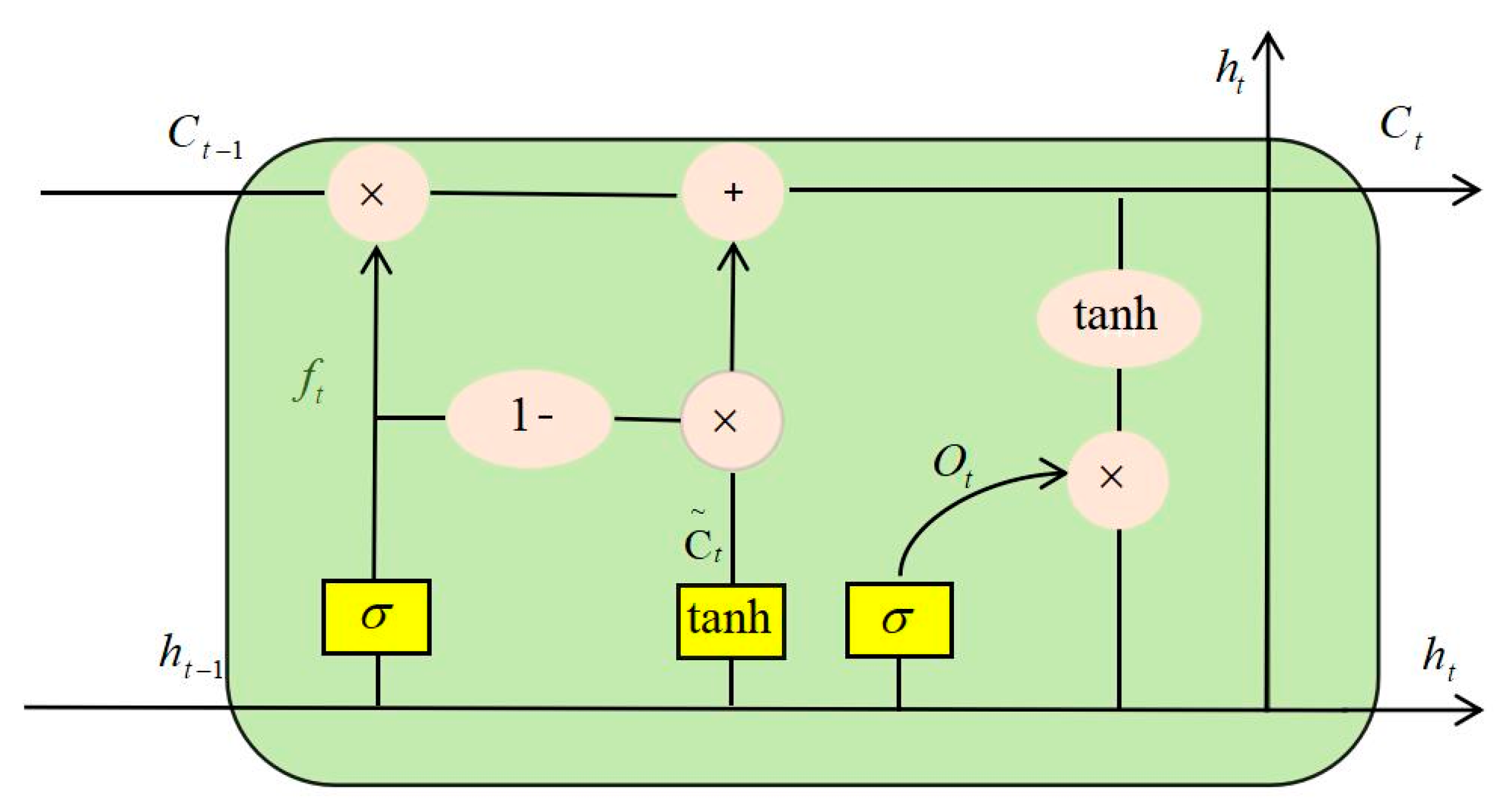 Micromachines 11 00753 g014
