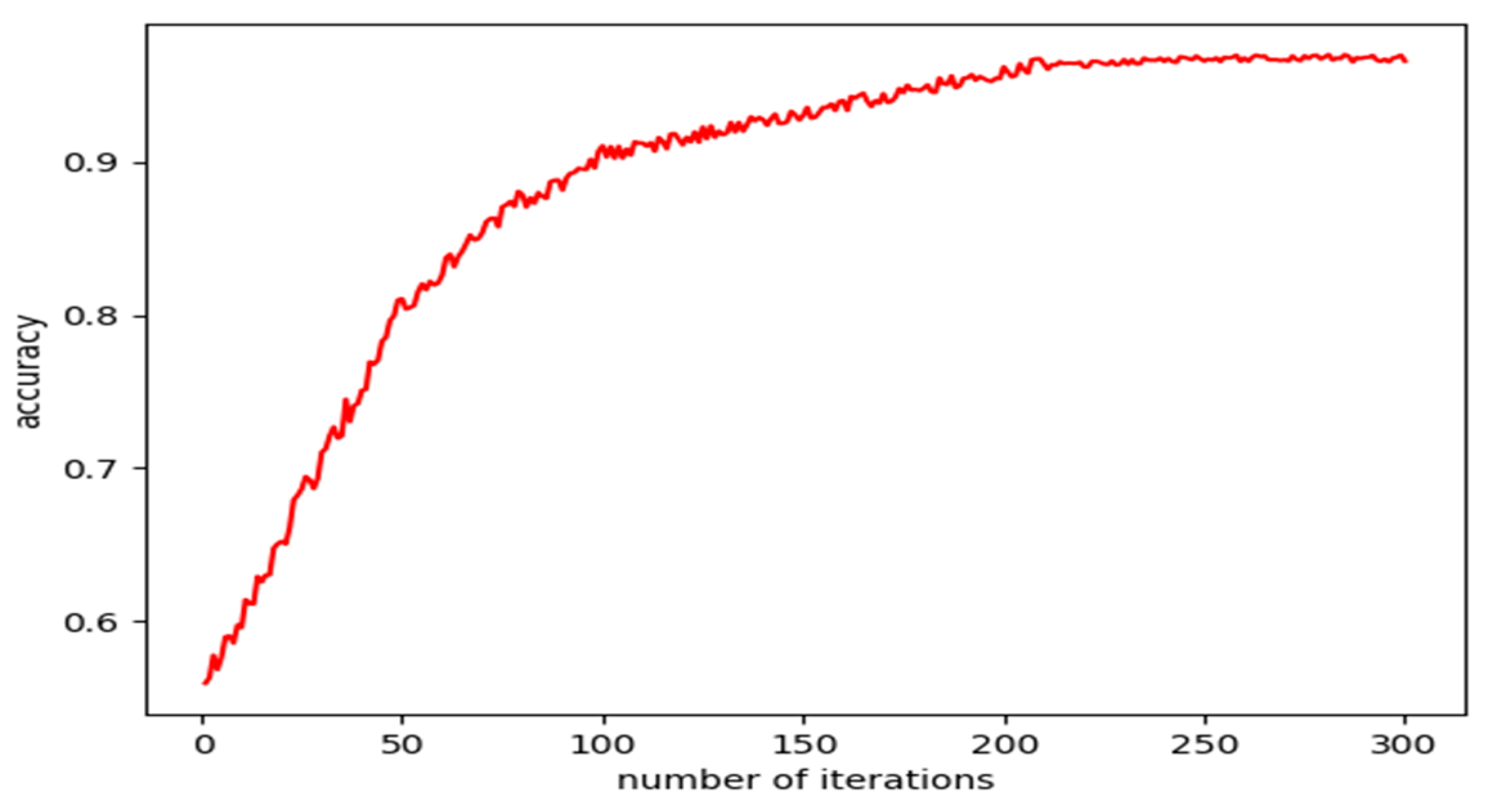 Micromachines 11 00753 g017
