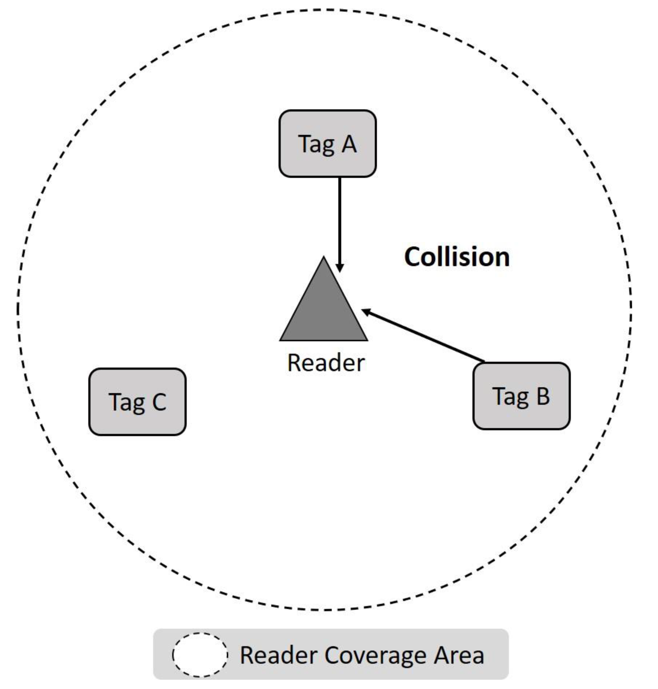 Micromachines 11 00755 g002