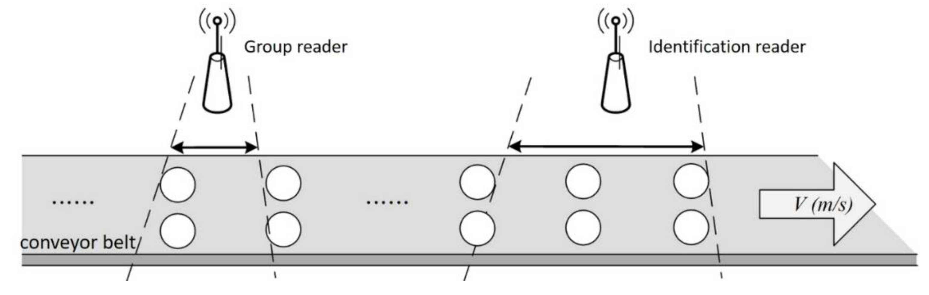 Micromachines 11 00755 g005