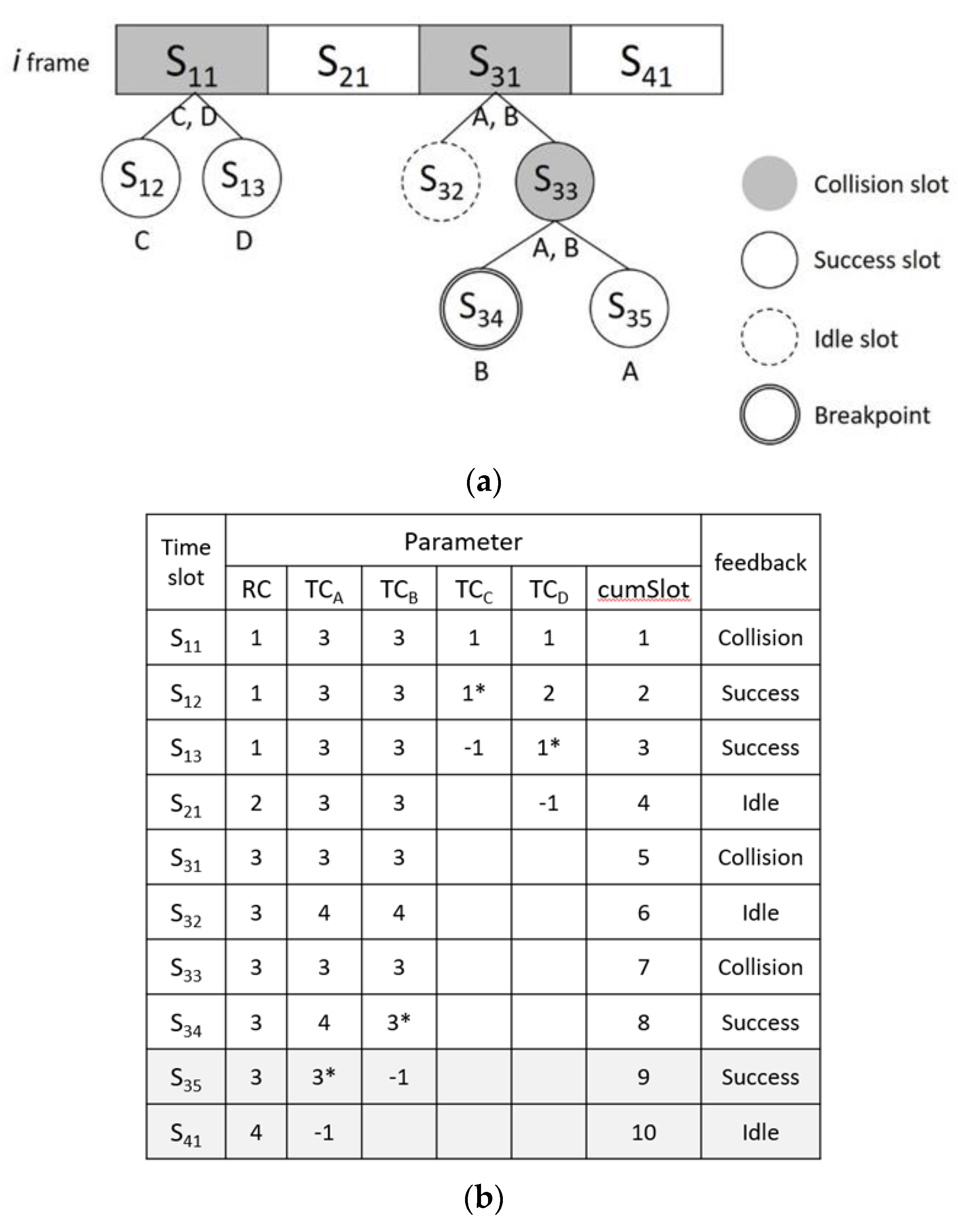Micromachines 11 00755 g011a